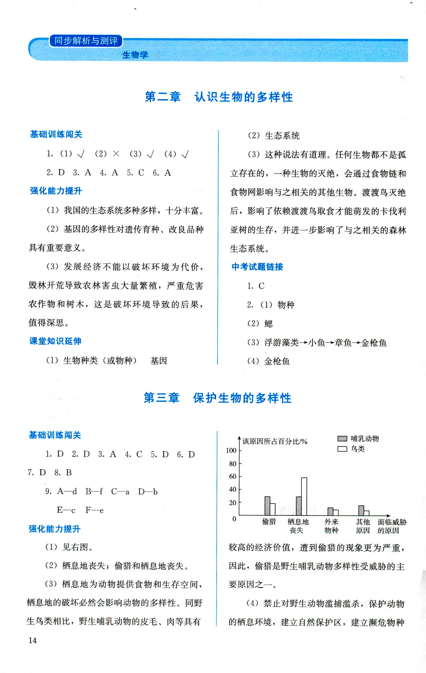 2018年人教金学典同步解析与测评八年级生物学上册人教版 第14页