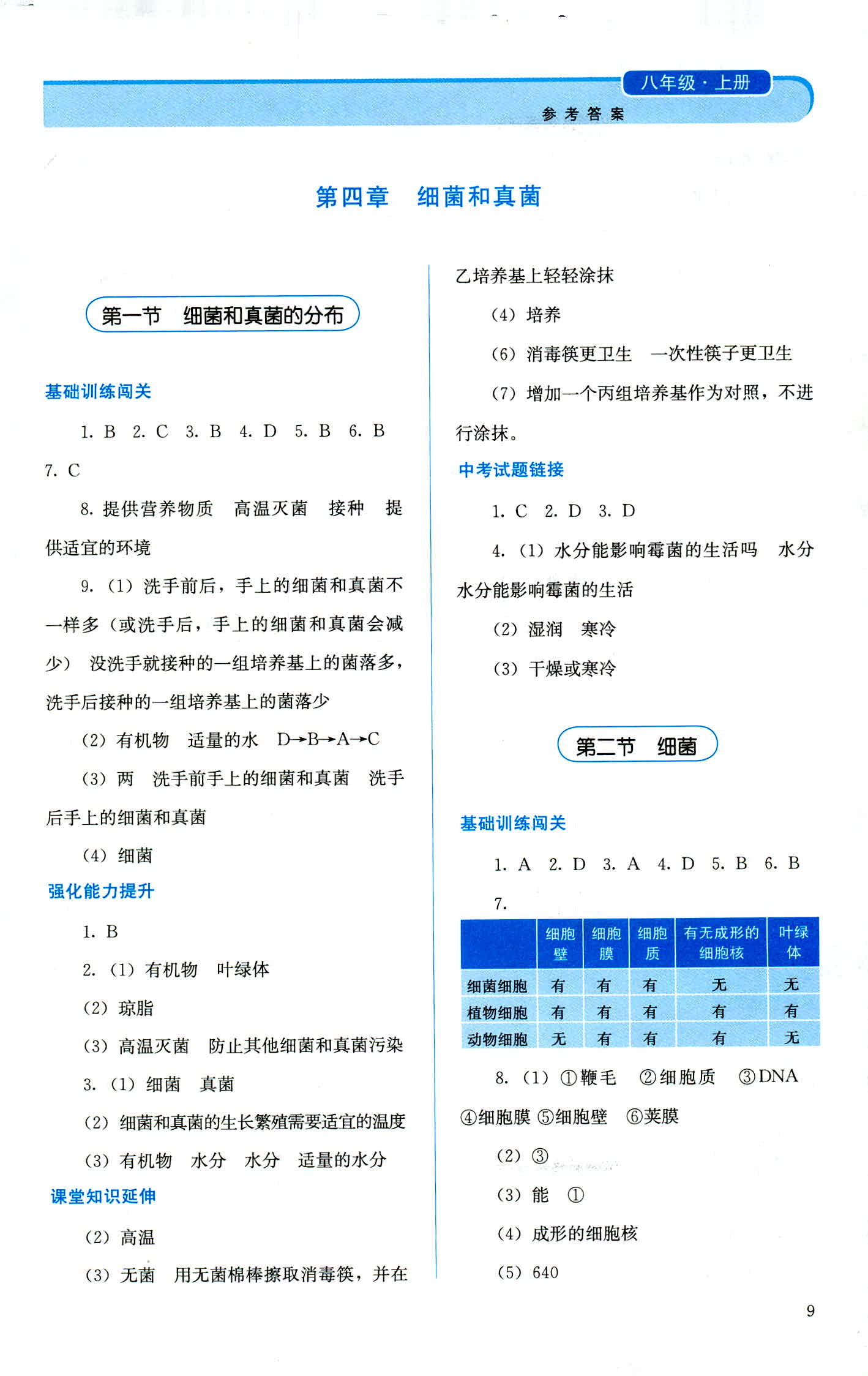 2018年人教金学典同步解析与测评八年级生物学上册人教版 第9页