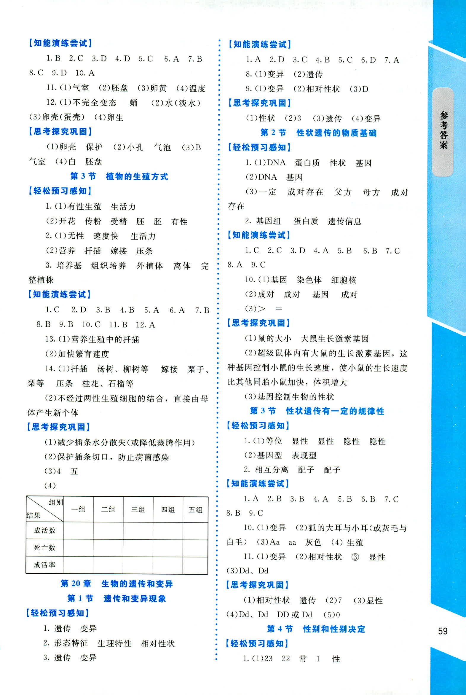 2018年课内课外直通车八年级生物上册北师大版 第5页