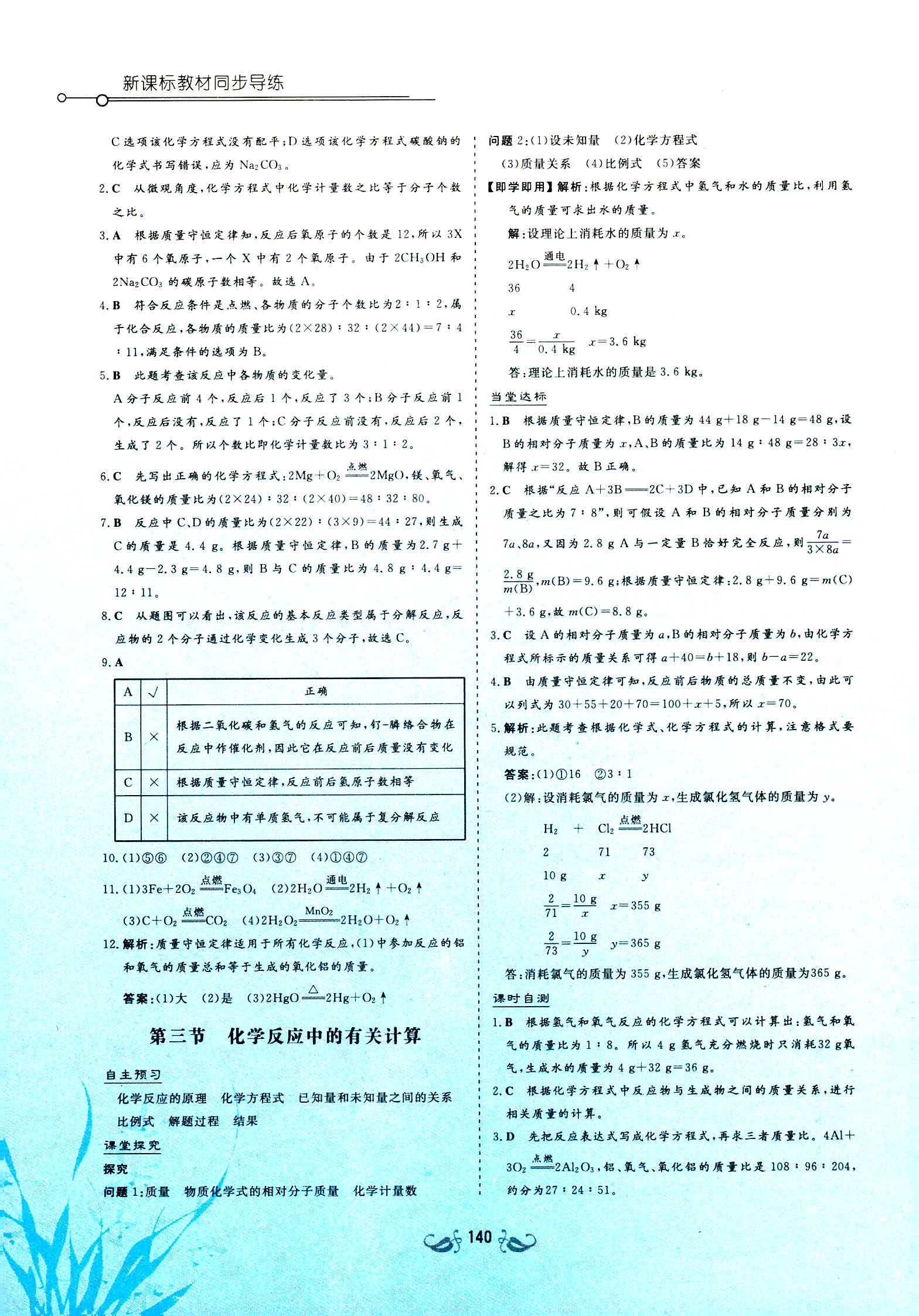 2018年新課標(biāo)教材同步導(dǎo)練九年級化學(xué)上冊魯教版 第19頁