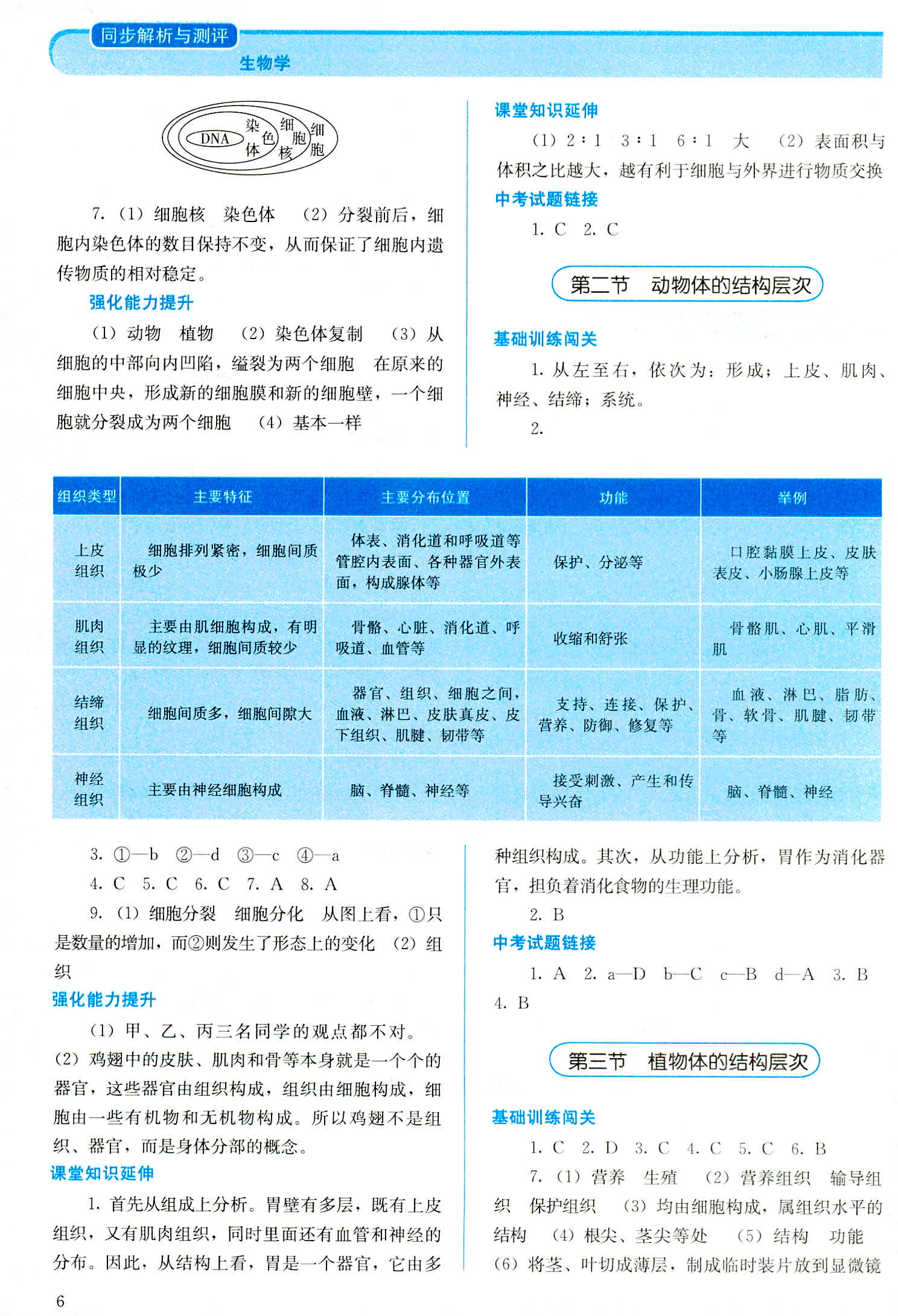 2018年人教金学典同步解析与测评七年级生物学上册人教版 第6页