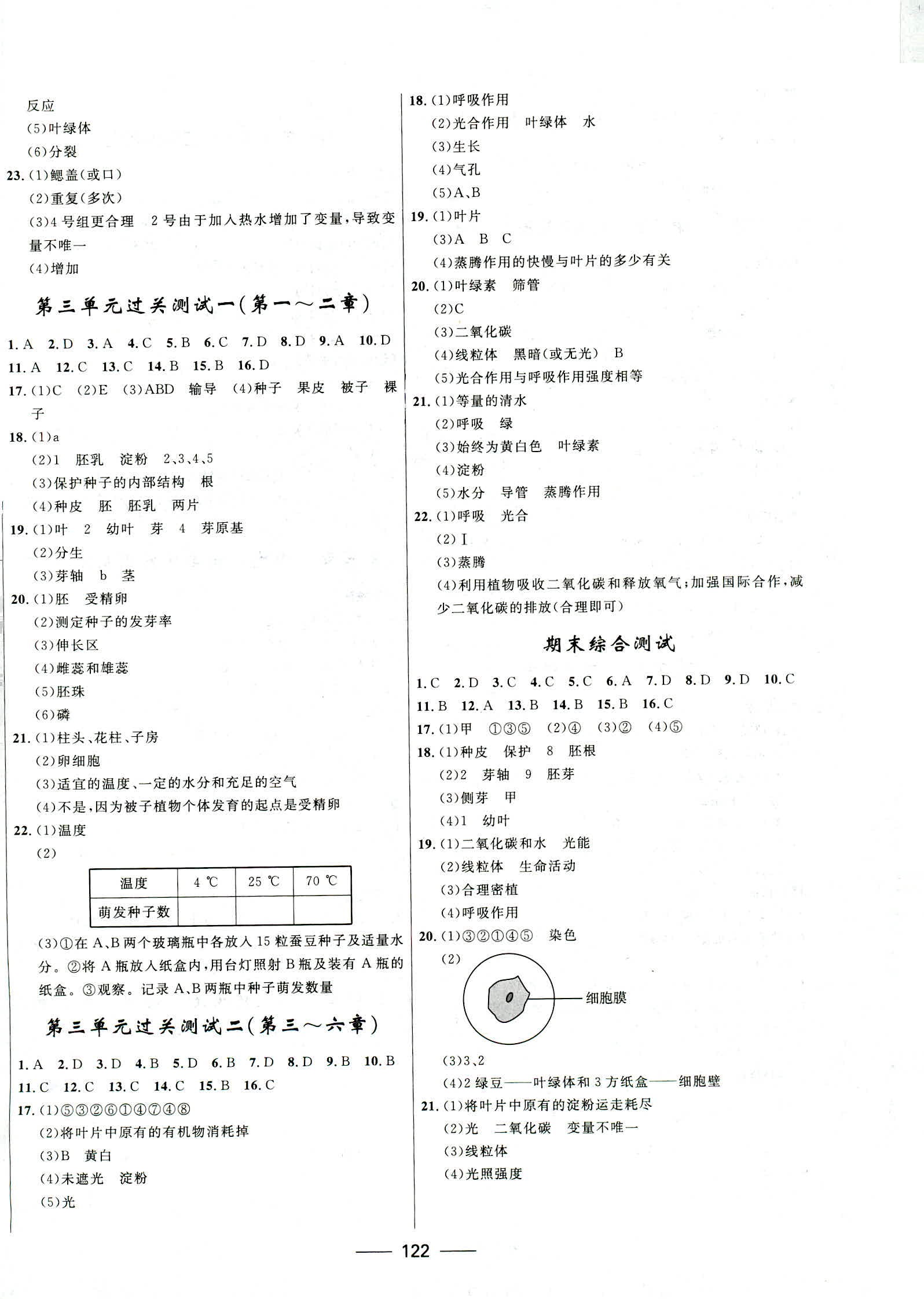 2018年奪冠百分百新導學課時練七年級生物上冊人教版 第8頁