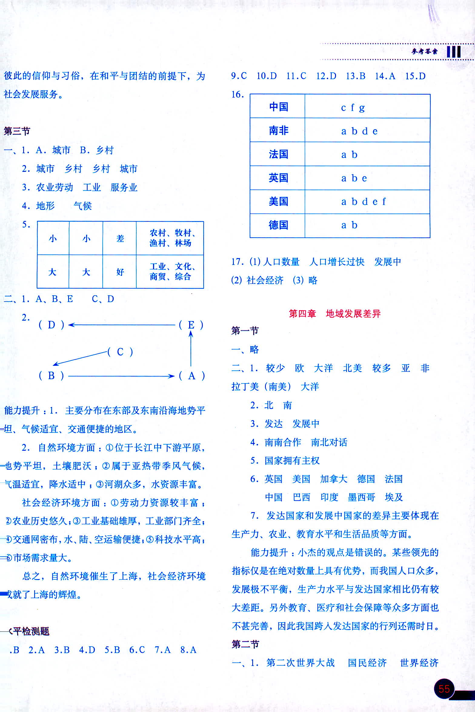 2018年地理填充圖冊(cè)八年級(jí)上冊(cè)中圖版中國(guó)地圖出版社 第4頁(yè)