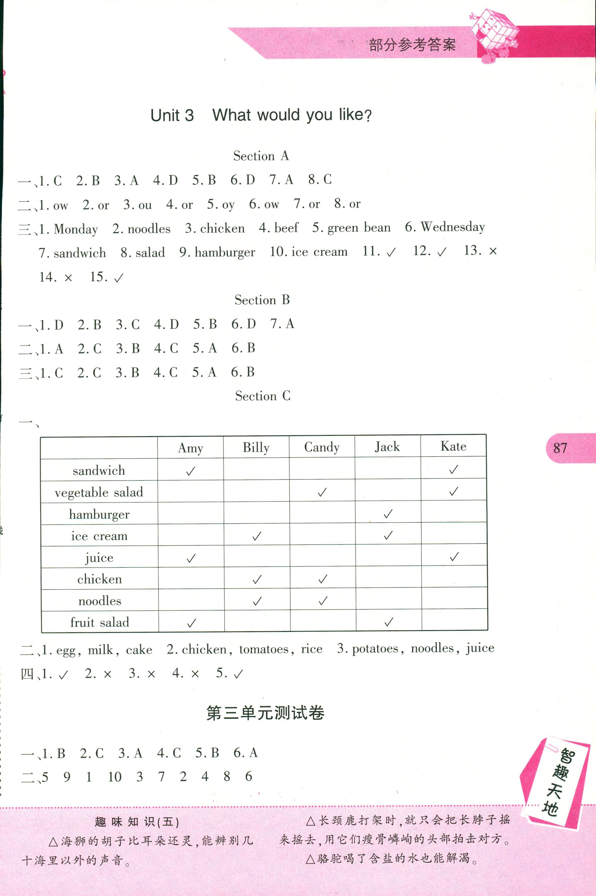 2018年新課程新練習(xí)五年級(jí)英語(yǔ)上冊(cè)人教PEP版 第3頁(yè)