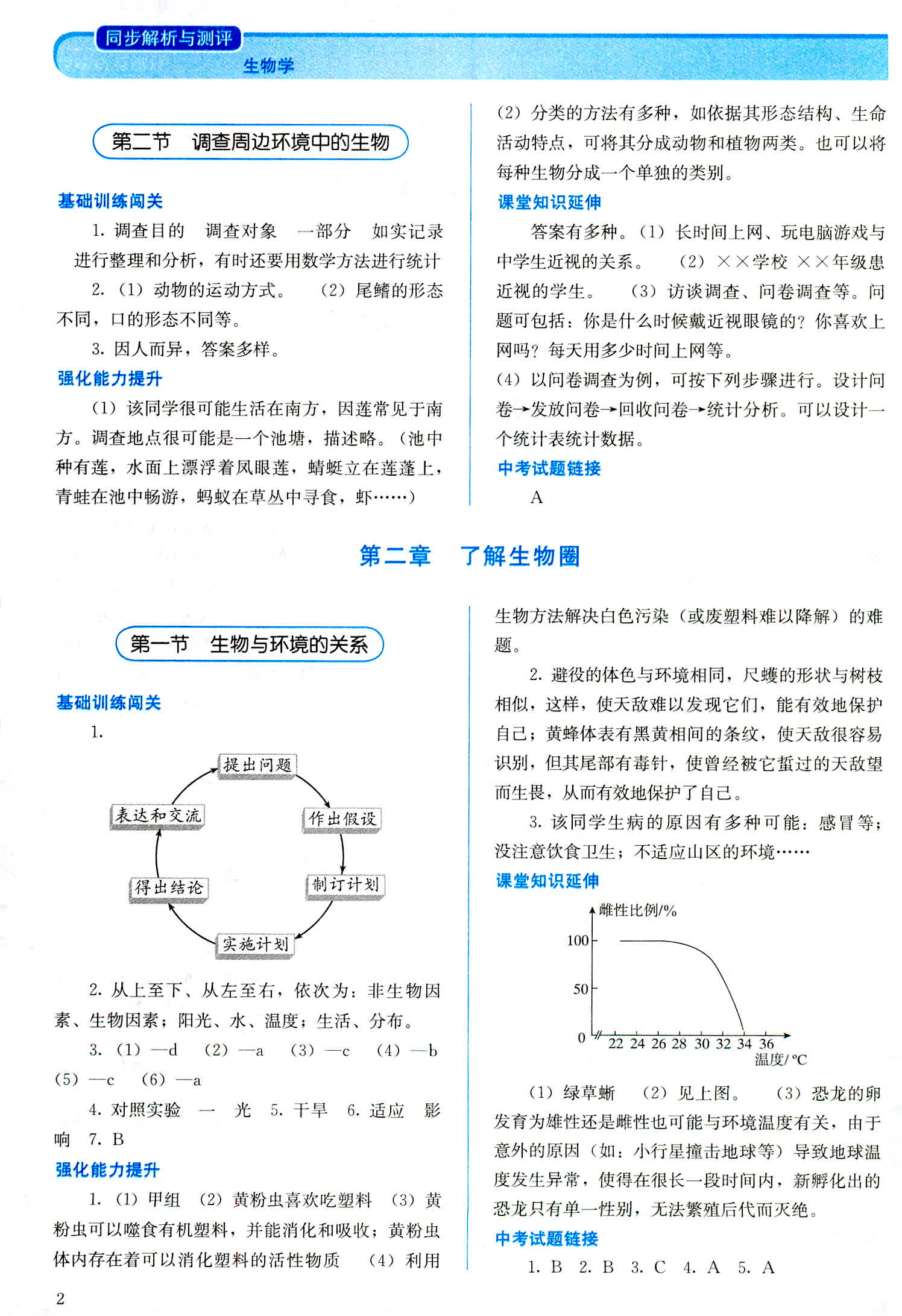 2018年人教金學典同步解析與測評七年級生物學上冊人教版 第2頁