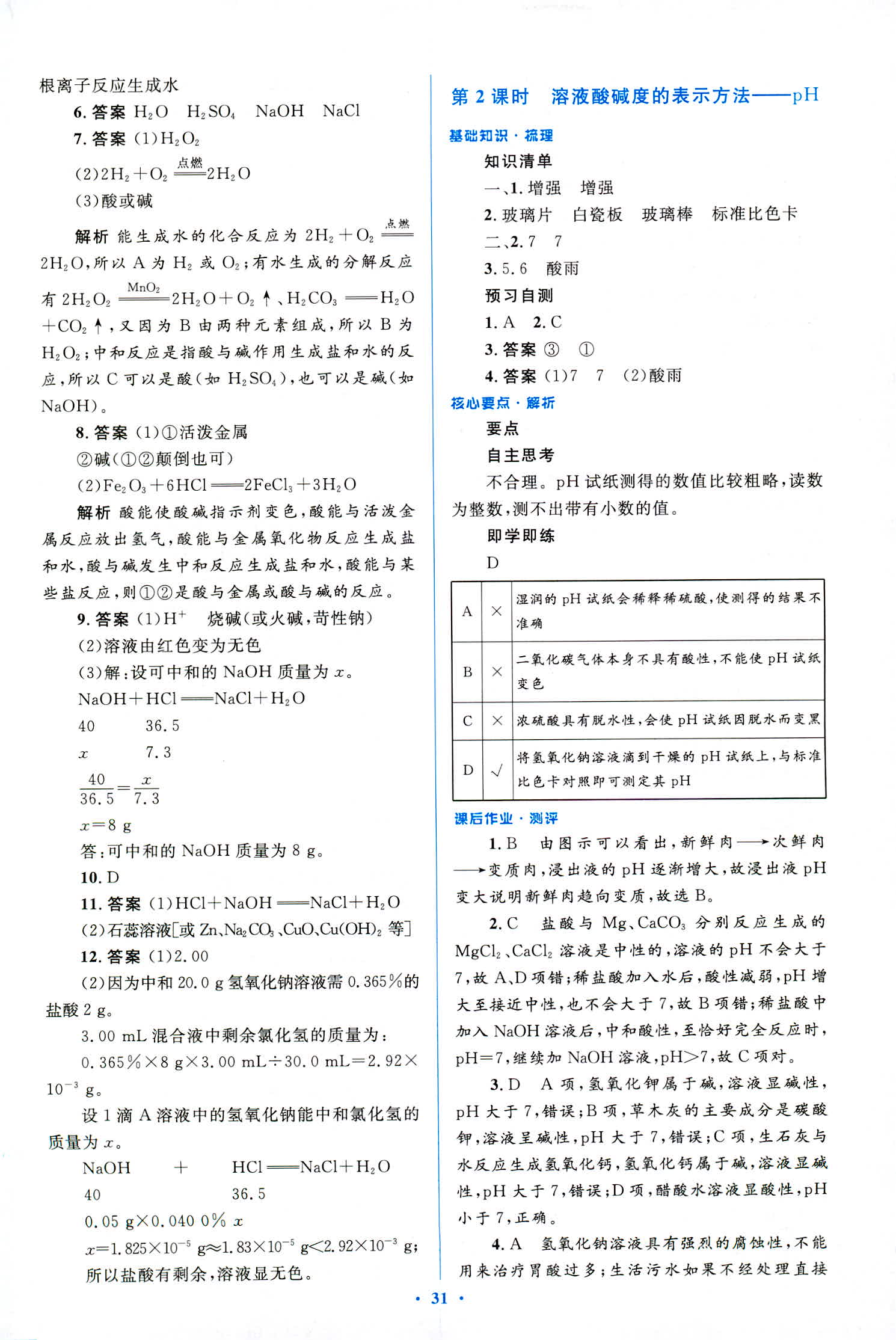 2018年人教金學(xué)典優(yōu)化測控同步解析與測評九年級化學(xué)全一冊人教版 第31頁