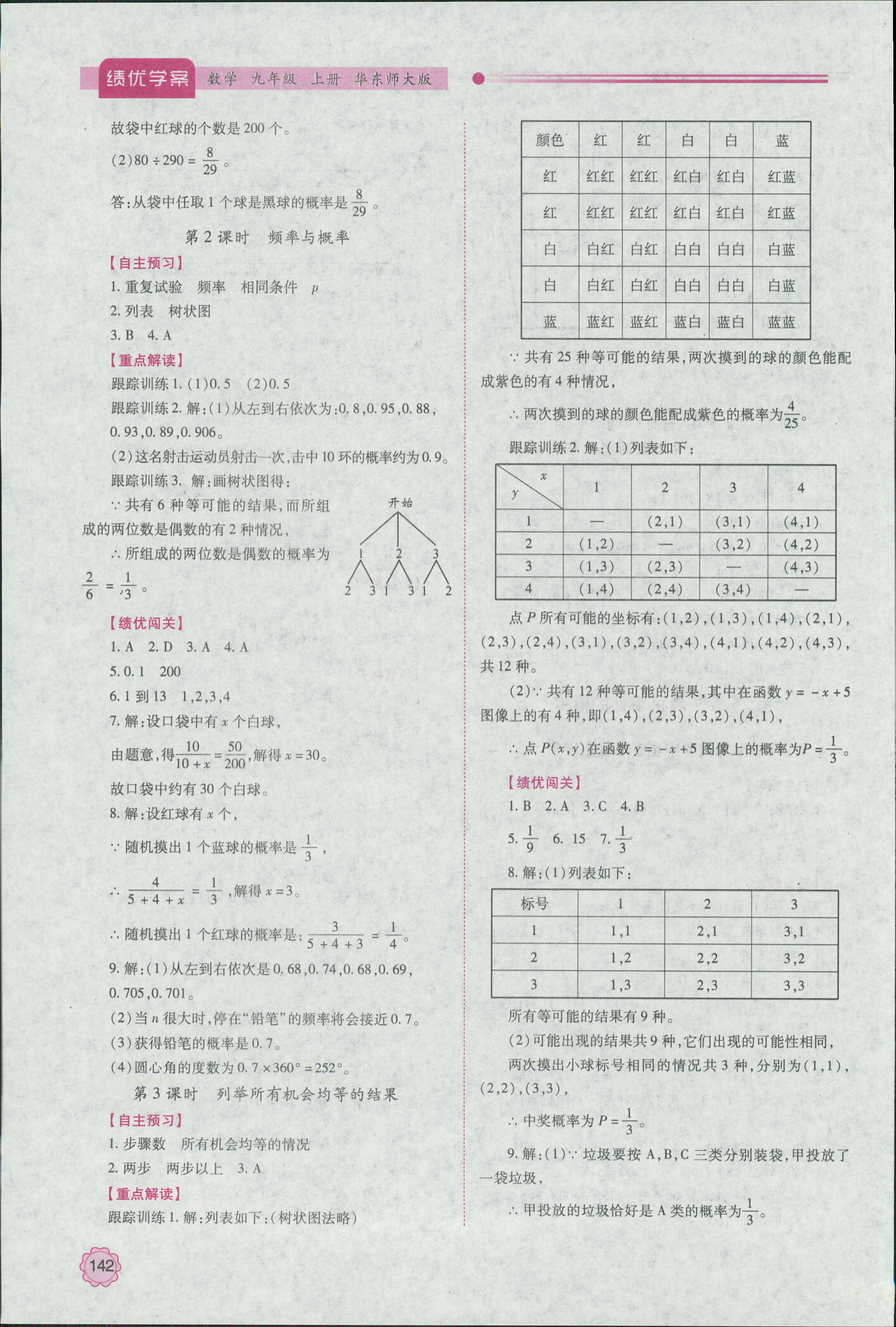 2018年绩优学案九年级数学上册华师大版 第18页