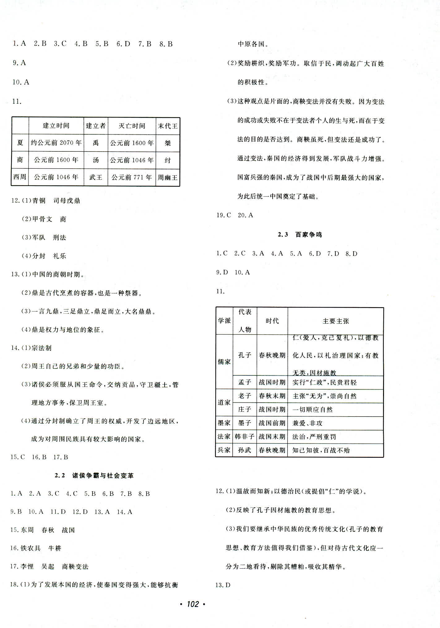 2018年花山小狀元學(xué)科能力達(dá)標(biāo)初中生100全優(yōu)卷八年級(jí)歷史與社會(huì)上冊(cè)人教版 第2頁(yè)