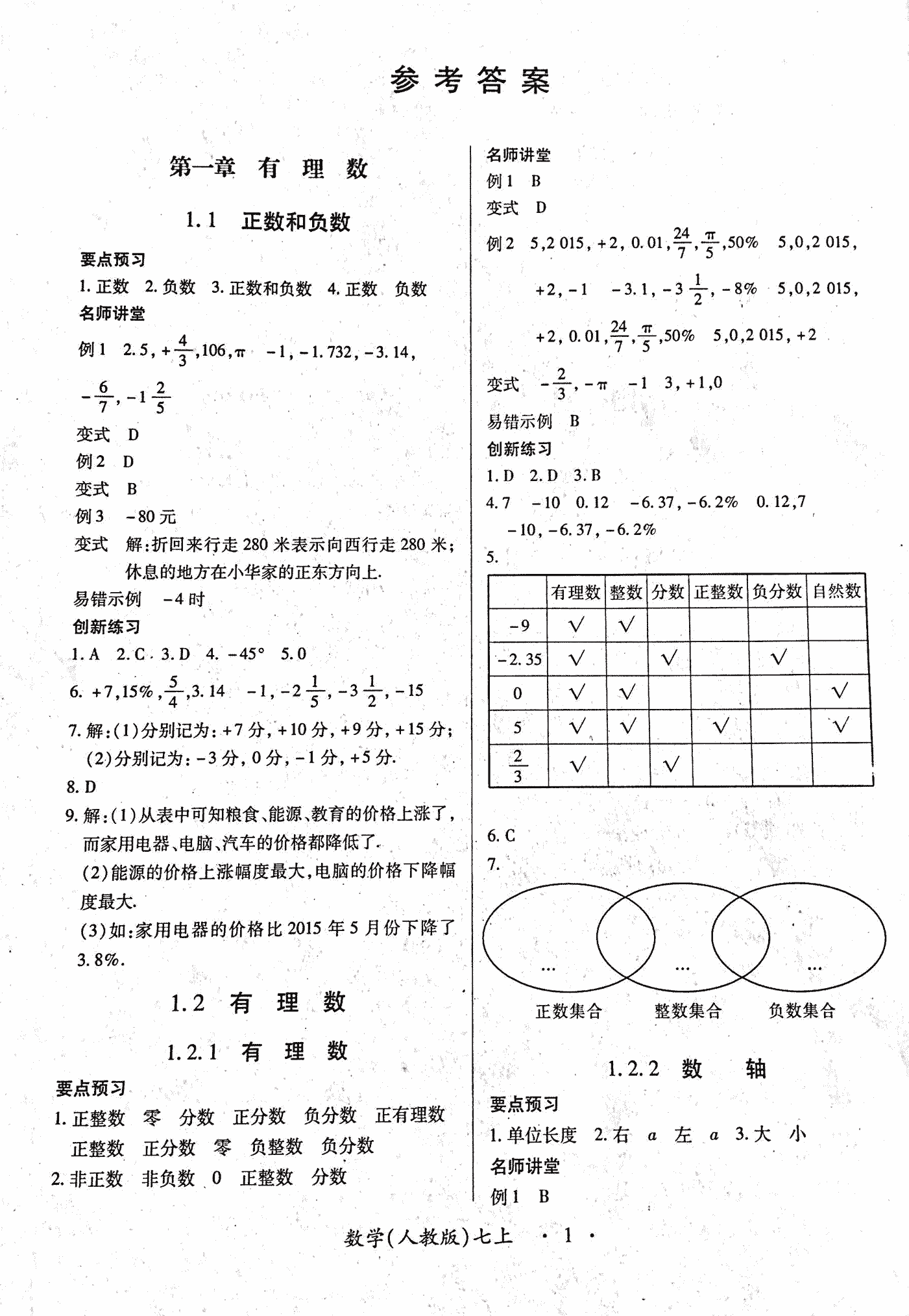 2018年一課一案創(chuàng)新導(dǎo)學(xué)七年級(jí)數(shù)學(xué)上冊(cè)人教版 第1頁(yè)