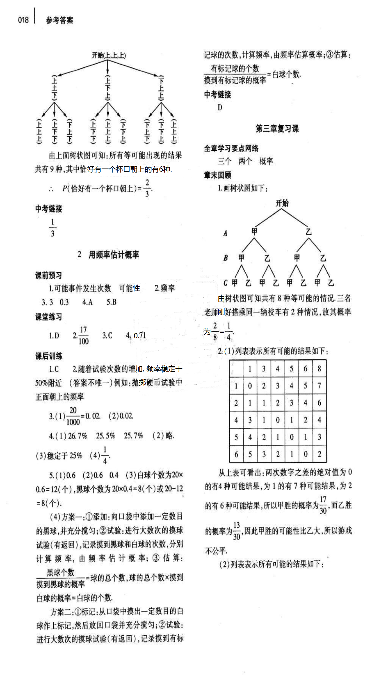 2018年基礎(chǔ)訓(xùn)練九年級(jí)數(shù)學(xué)全一冊(cè)北師大版大象出版社 第18頁