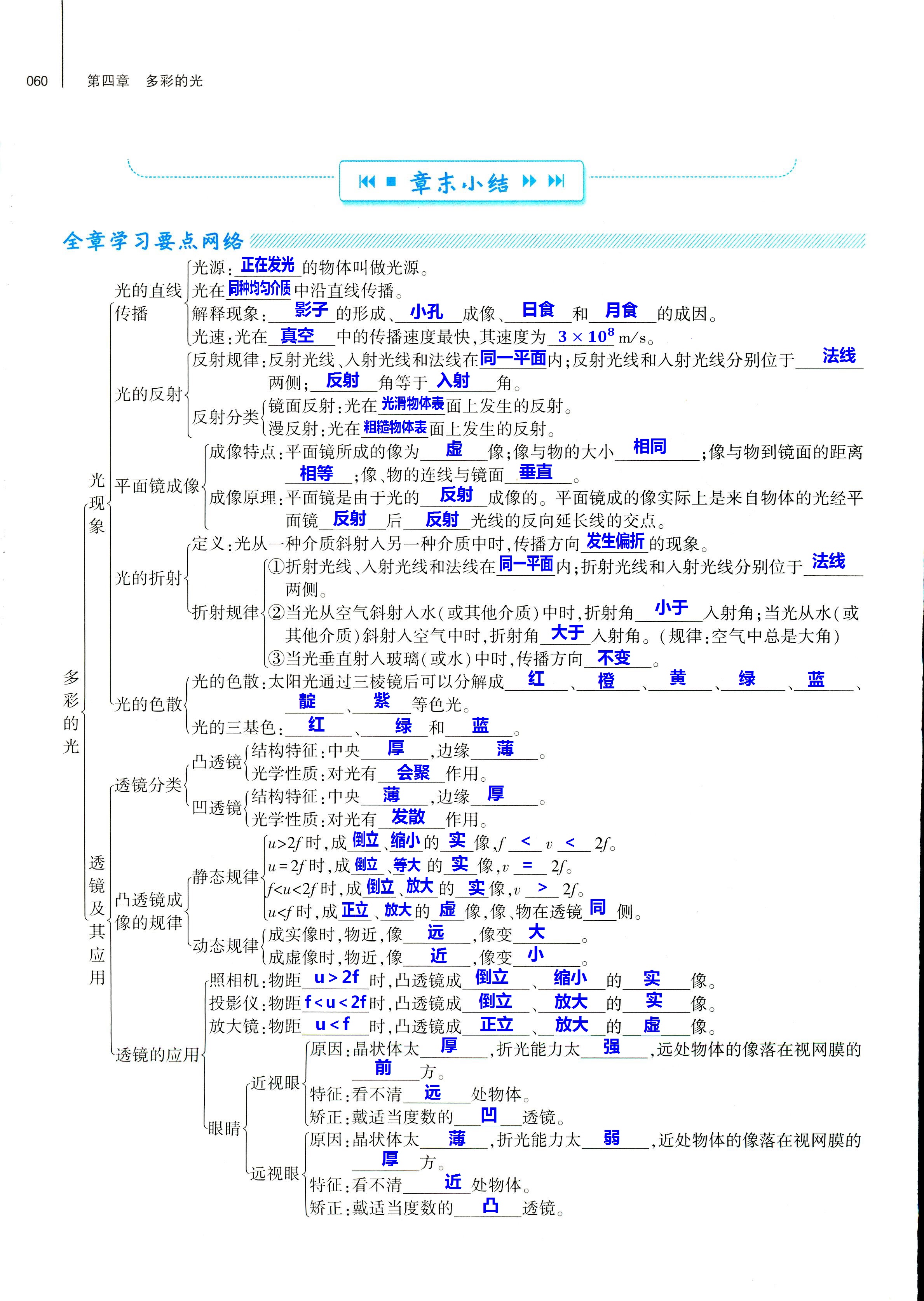 2018年基礎(chǔ)訓(xùn)練八年級物理全一冊滬科版大象出版社 第60頁