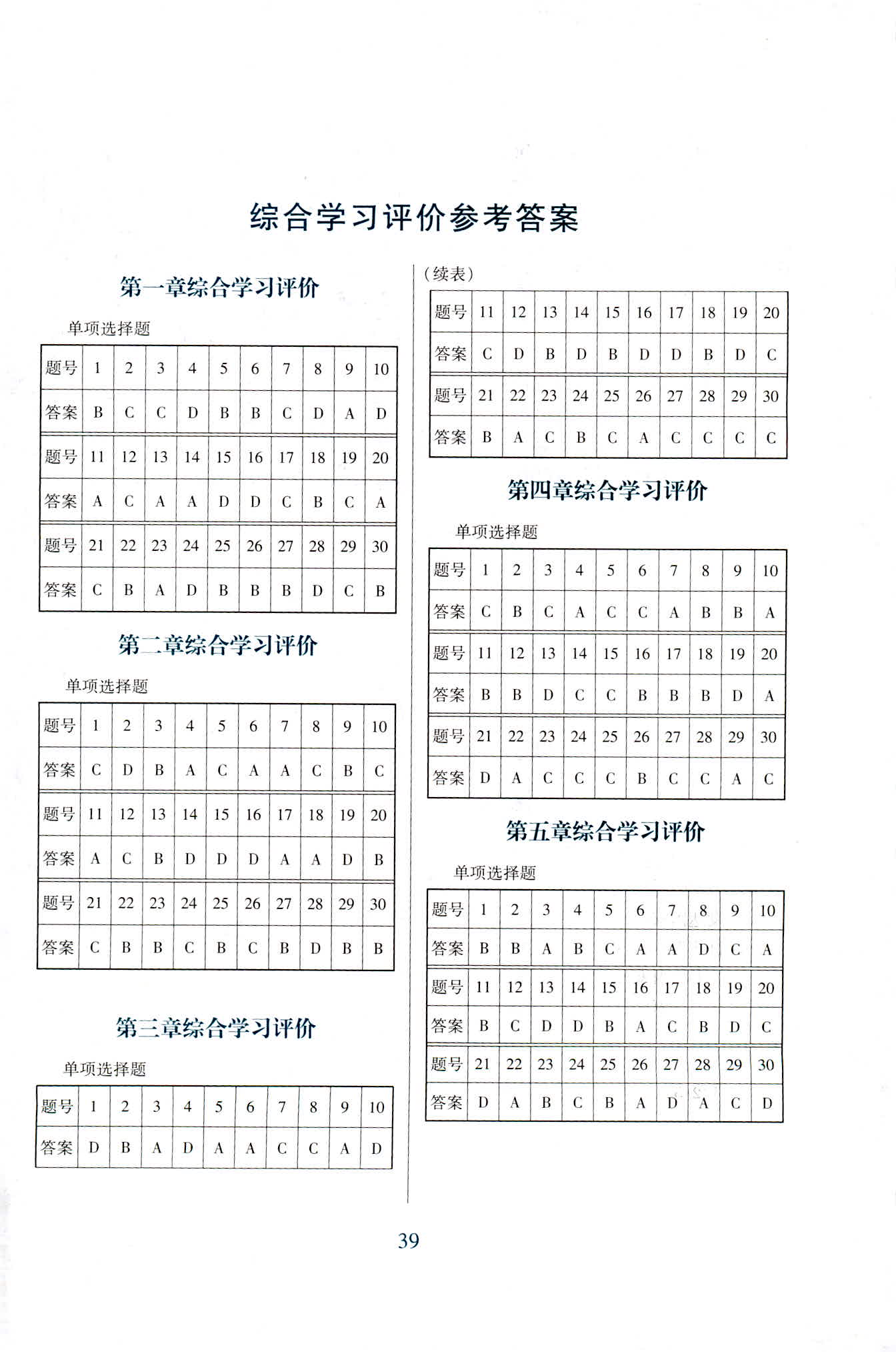 2018年南方新課堂金牌學(xué)案七年級(jí)地理上冊(cè)粵人民版 第1頁