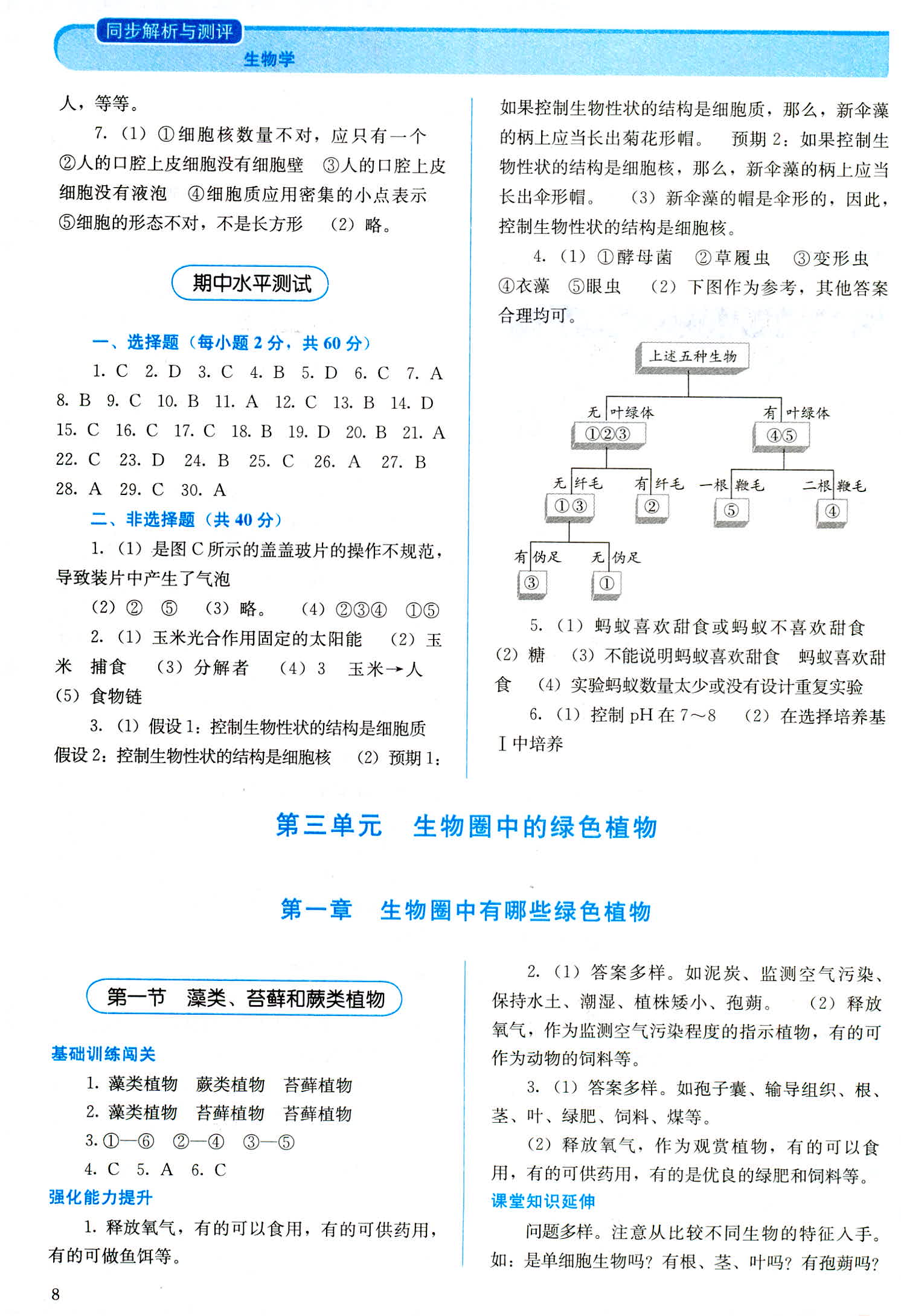 2018年人教金学典同步解析与测评七年级生物学上册人教版 第8页