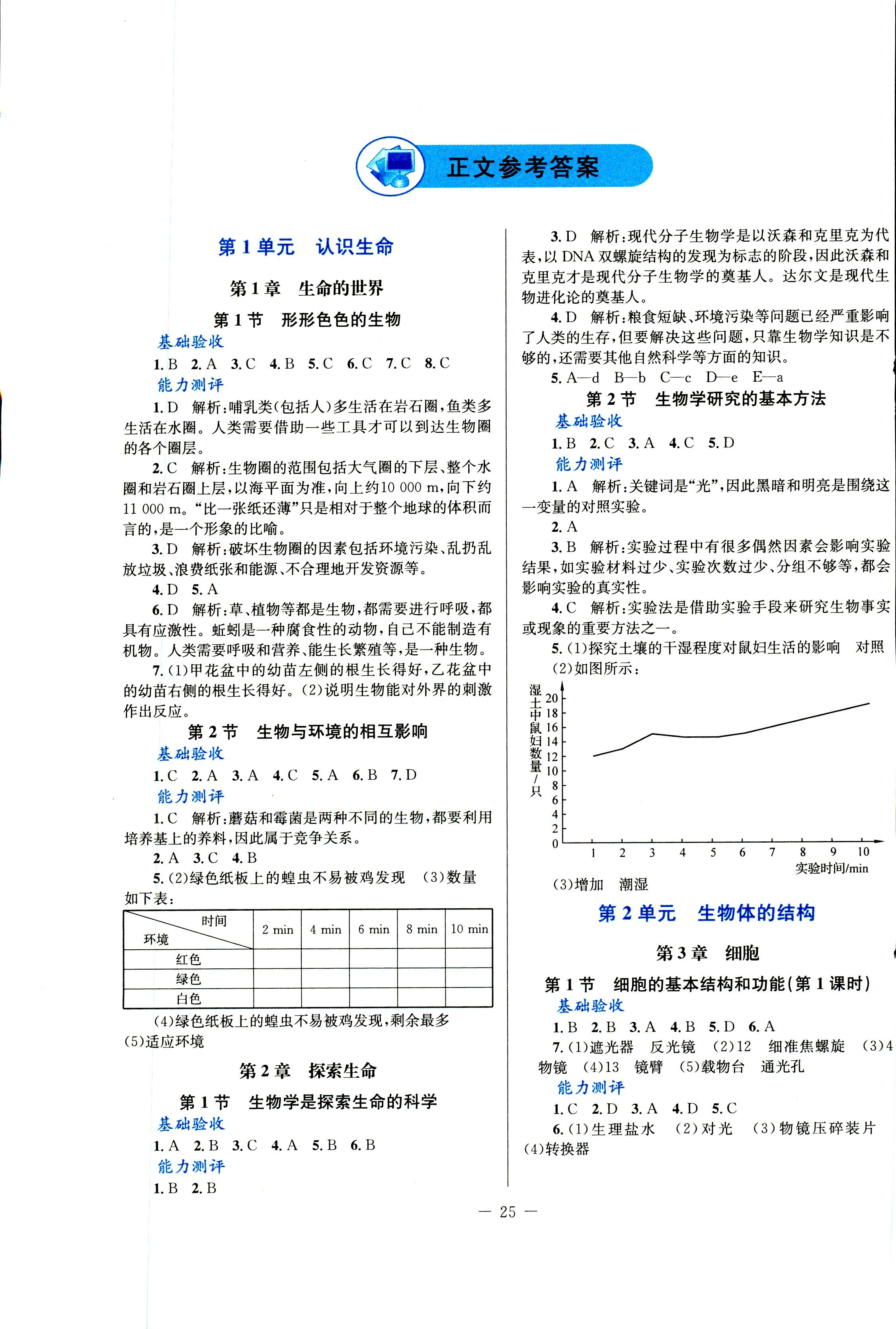 2018年課堂精練七年級(jí)生物上冊(cè)北師大版福建專版 第1頁(yè)