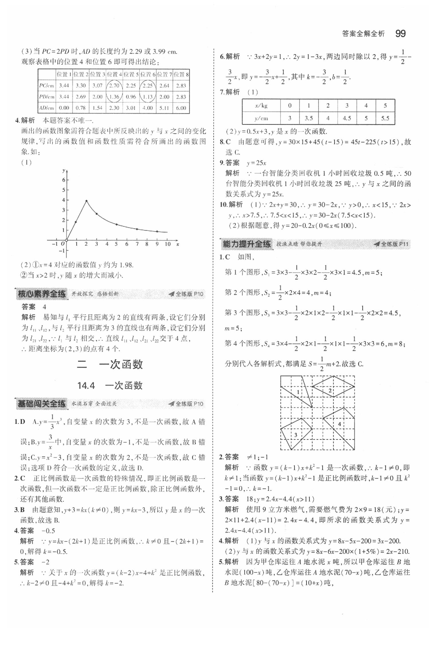 2020年5年中考3年模拟八年级数学下册北京课改版北京专版 第5页