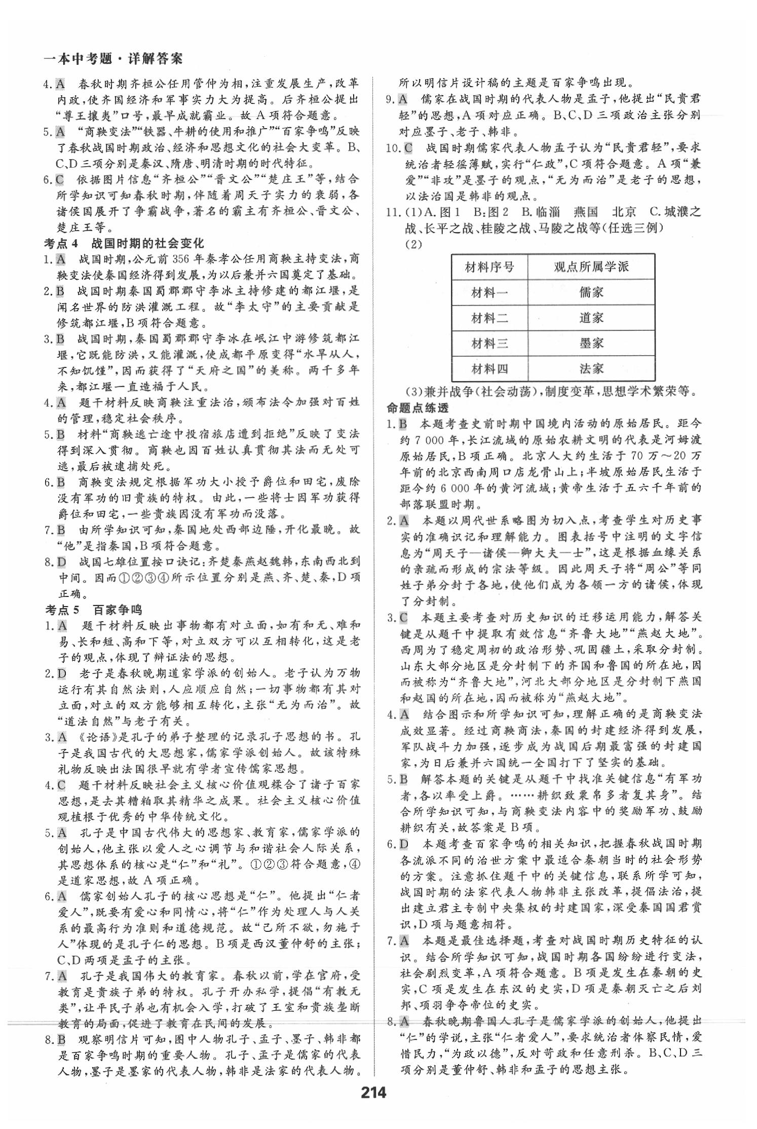 2020年一本中考題九年級(jí)歷史學(xué)人教版 第2頁(yè)