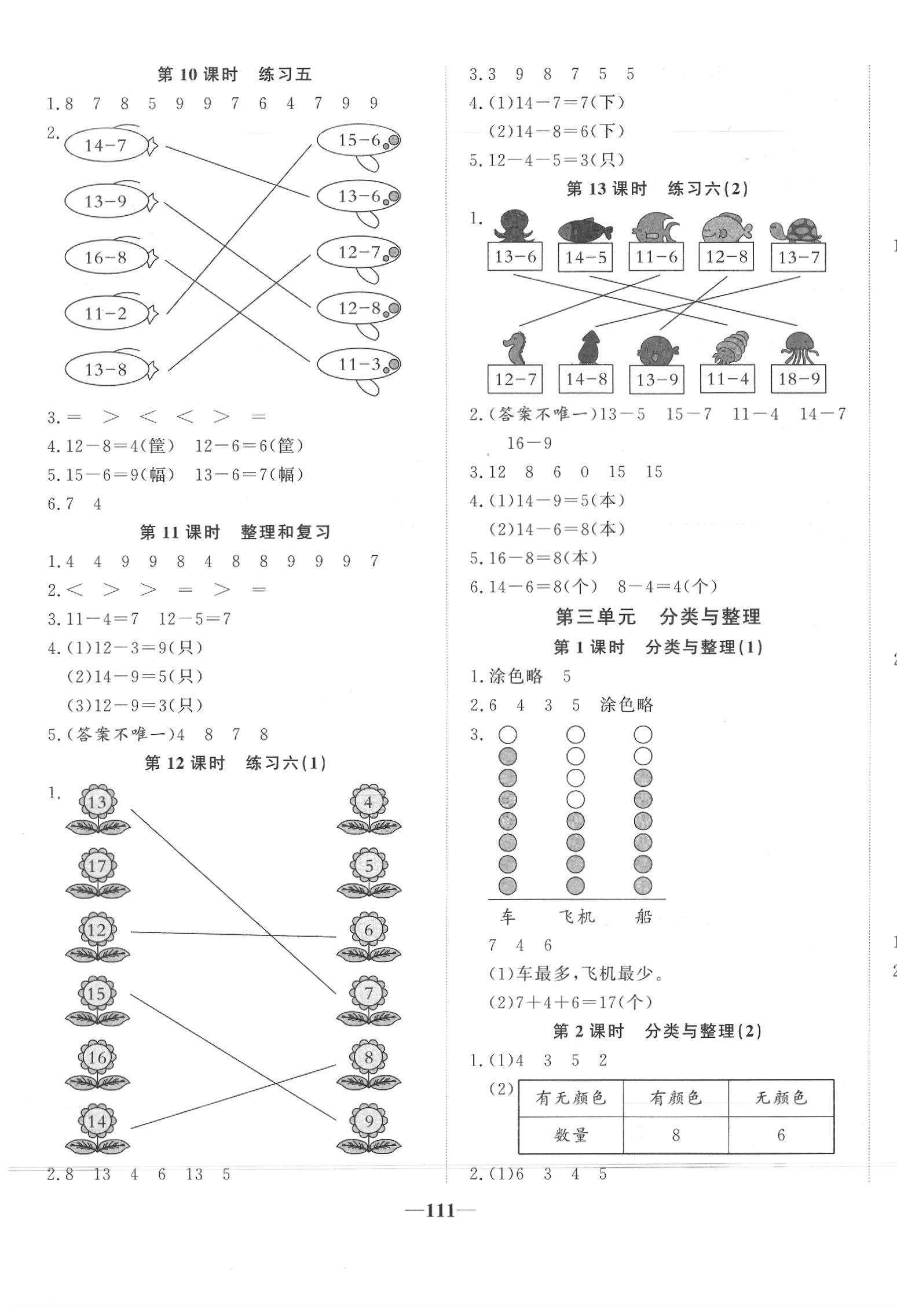 2020年精彩課堂輕松練一年級數(shù)學(xué)下冊人教版 第3頁