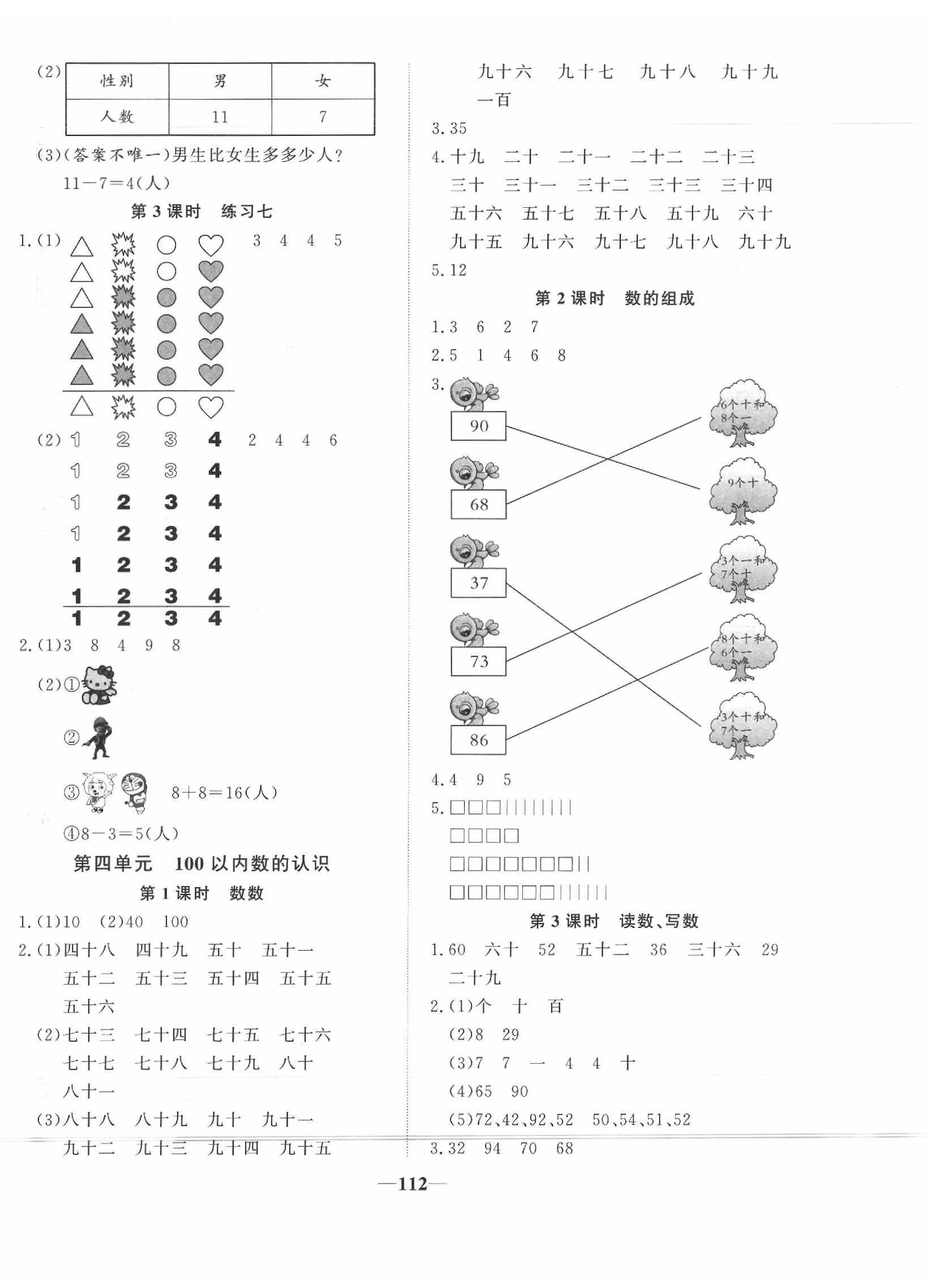 2020年精彩課堂輕松練一年級(jí)數(shù)學(xué)下冊(cè)人教版 第4頁(yè)