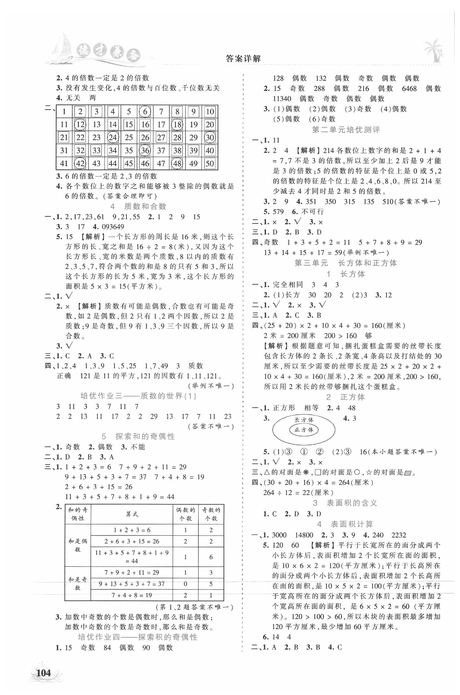 2020年王朝霞德才兼?zhèn)渥鳂I(yè)創(chuàng)新設(shè)計五年級數(shù)學(xué)下冊人教版 第2頁