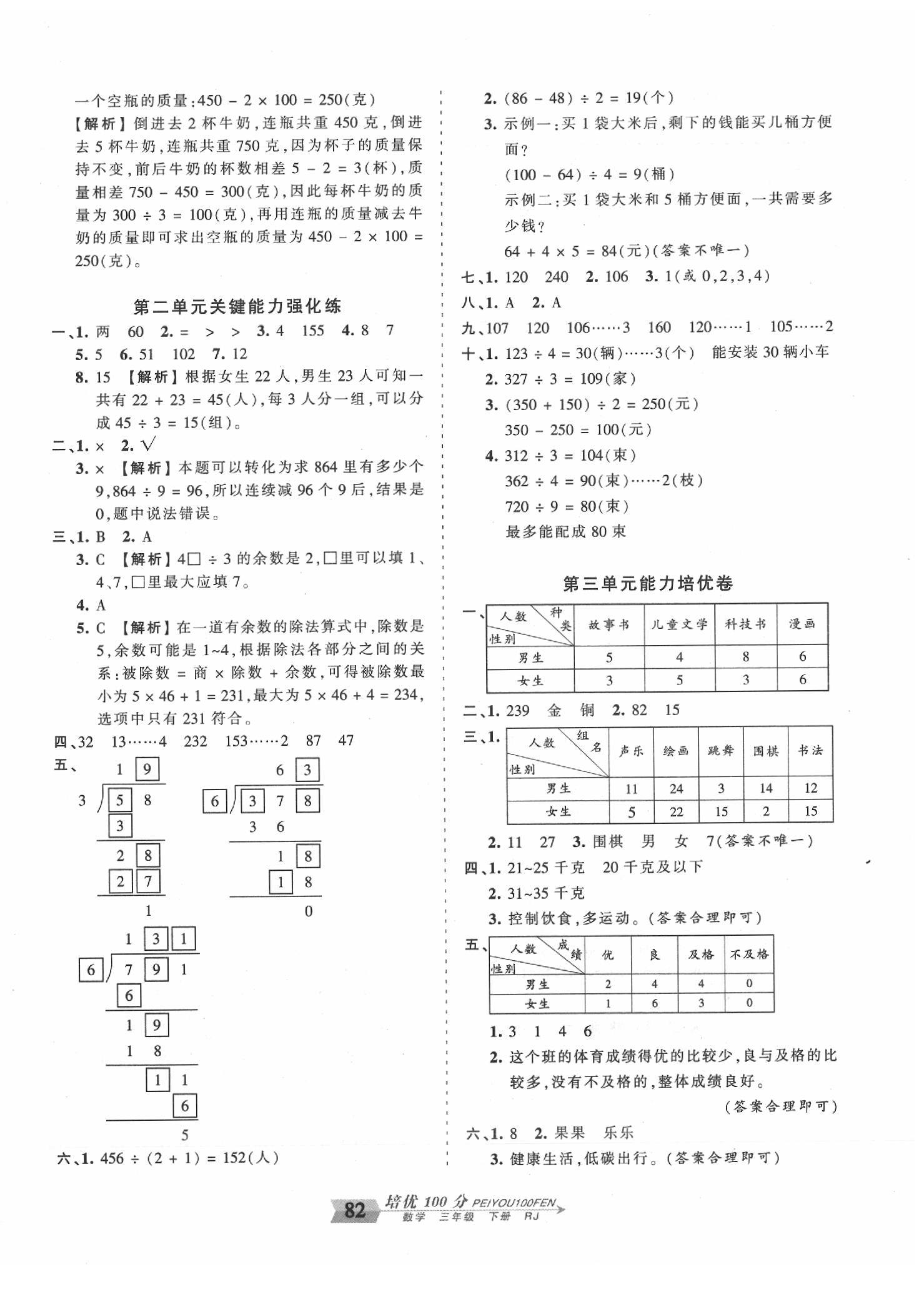 2020年王朝霞培優(yōu)100分三年級數(shù)學下冊人教版 第2頁