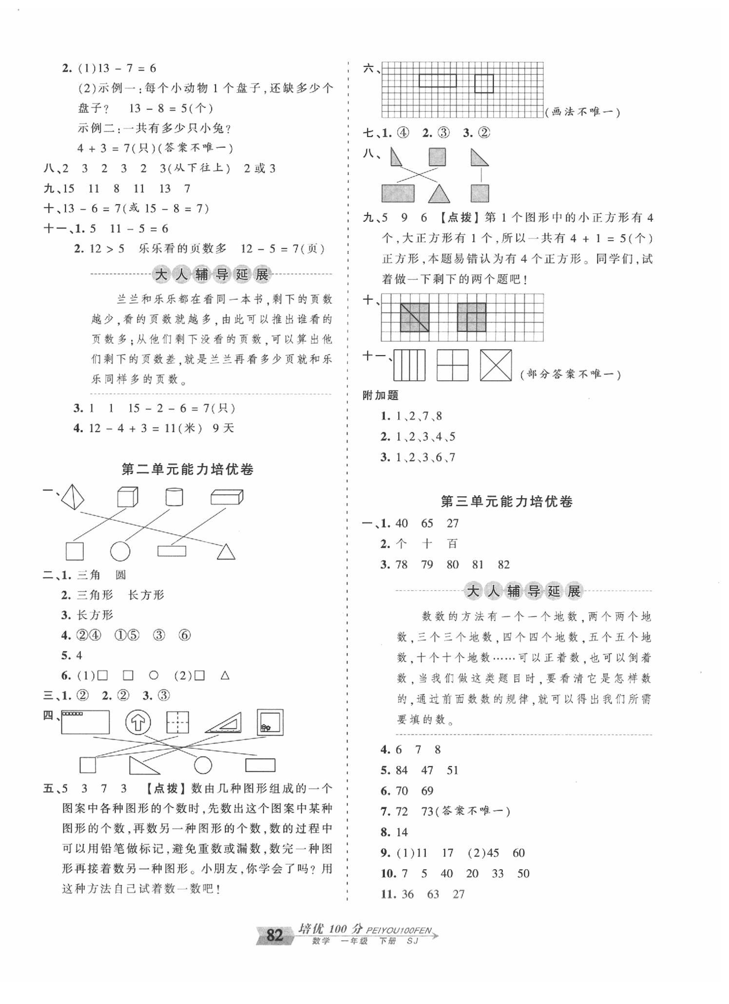 2020年王朝霞培优100分一年级数学下册苏教版 第2页