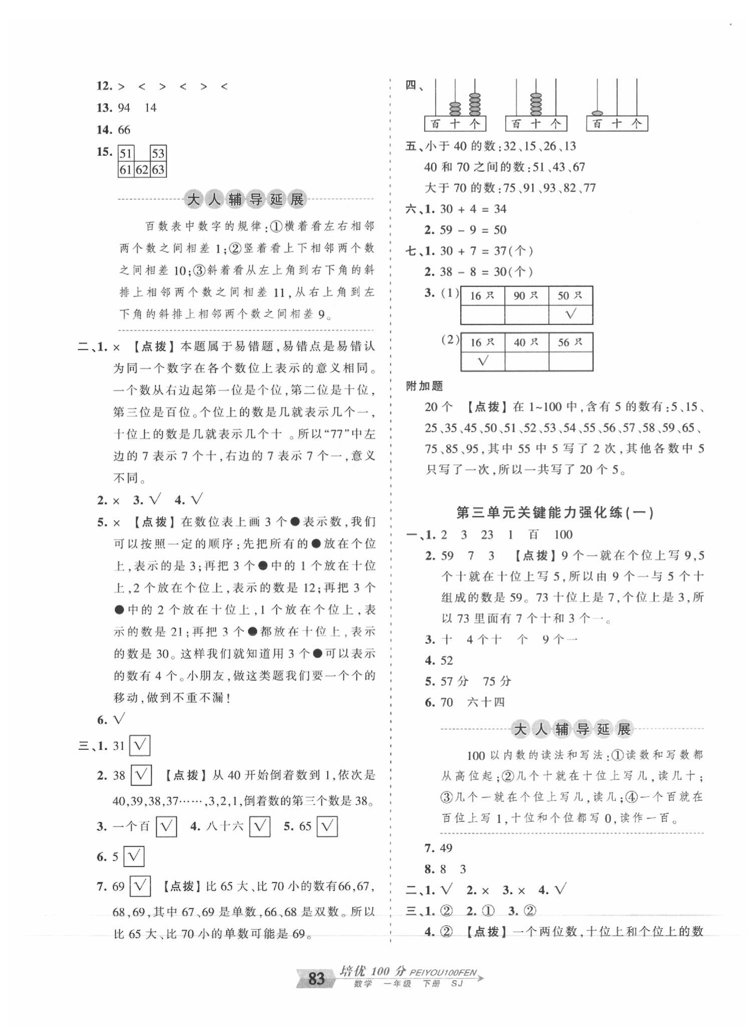 2020年王朝霞培优100分一年级数学下册苏教版 第3页