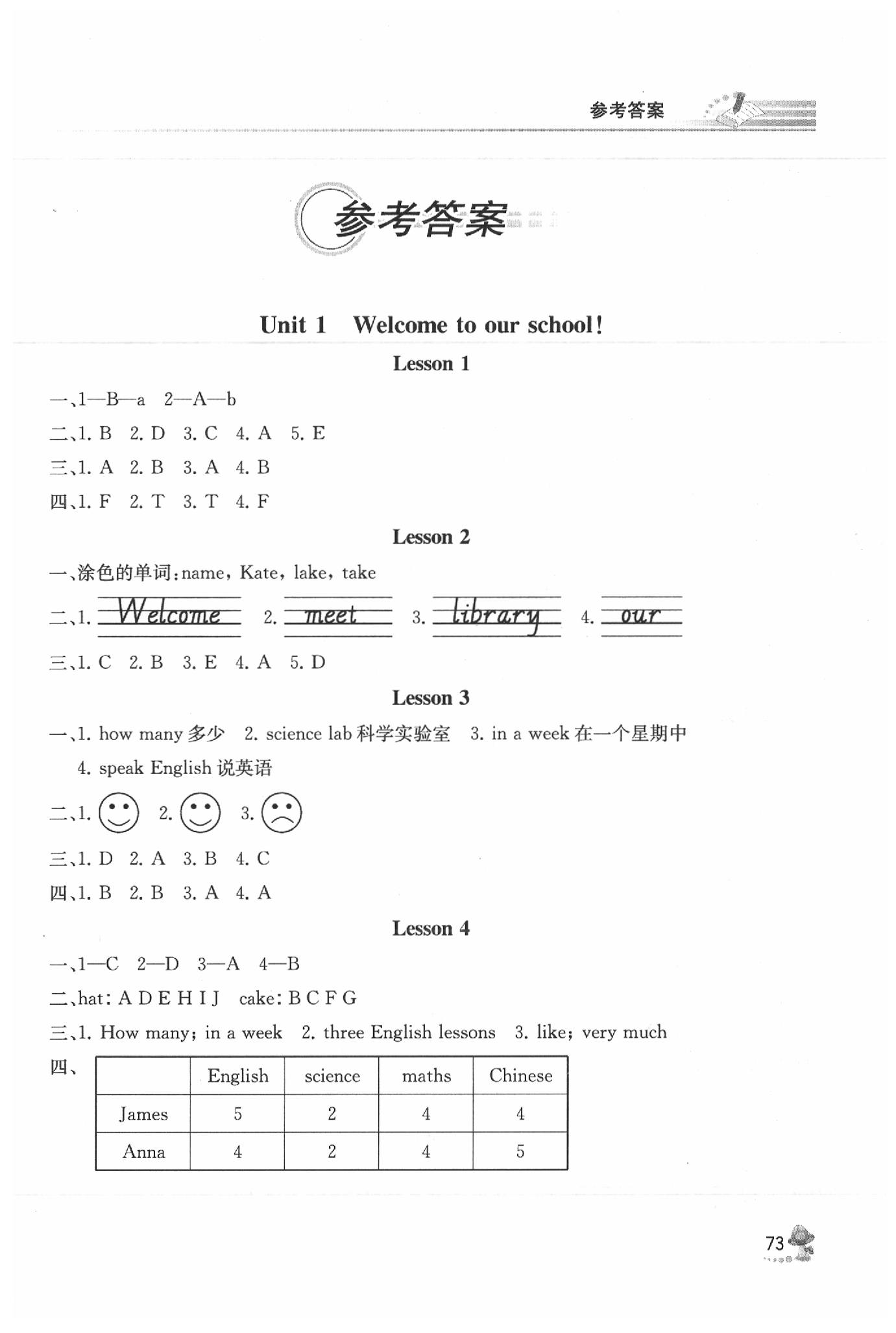 2020年英語同步練習(xí)冊五年級下冊人教精通版 第1頁