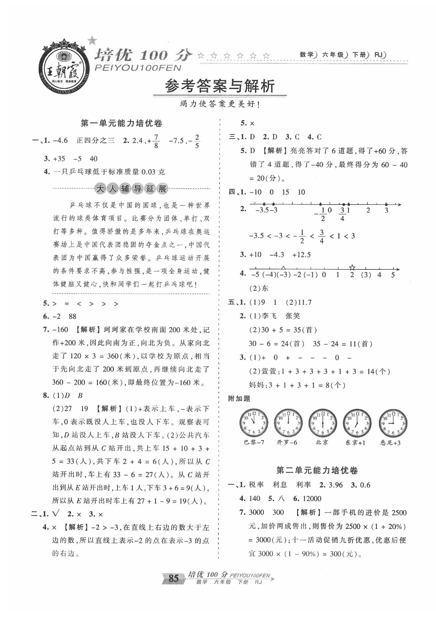 2020年王朝霞培優(yōu)100分六年級(jí)數(shù)學(xué)下冊(cè)人教版 第1頁