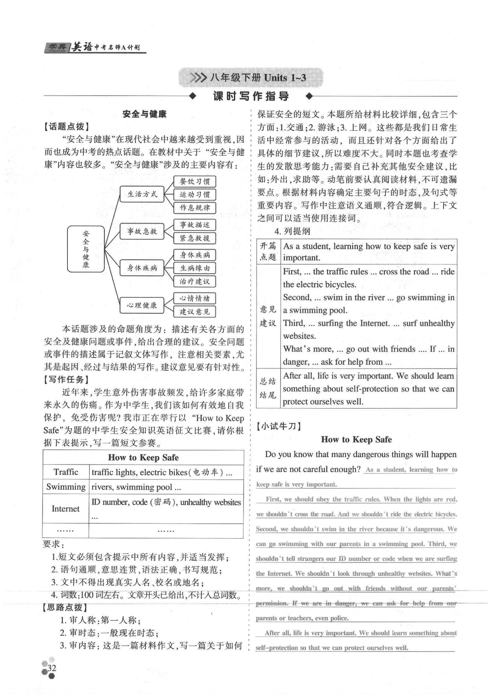 2020年學(xué)典英語(yǔ)中考名師A計(jì)劃 參考答案第32頁(yè)