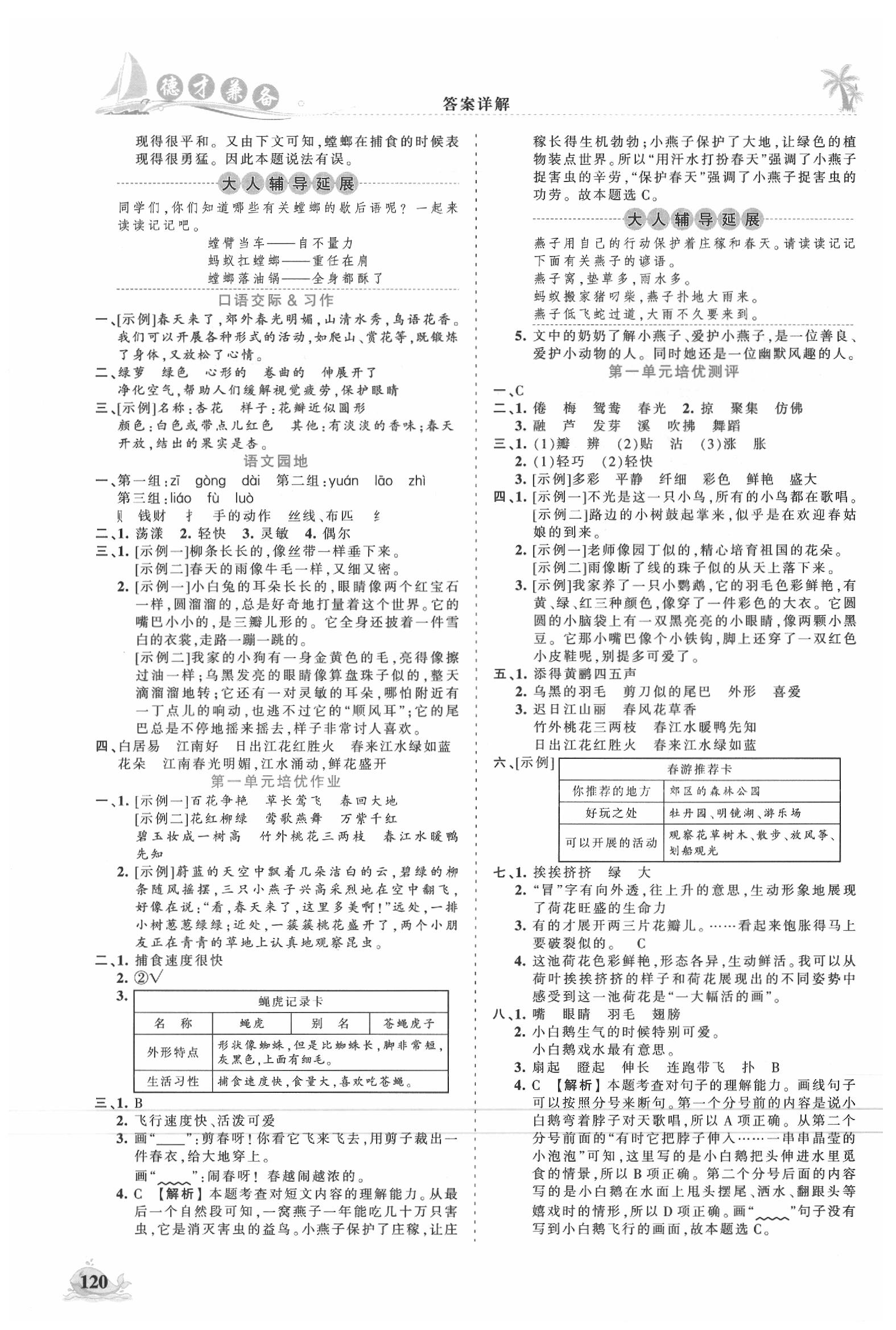 2020年王朝霞德才兼?zhèn)渥鳂I(yè)創(chuàng)新設計三年級語文下冊人教版 第2頁