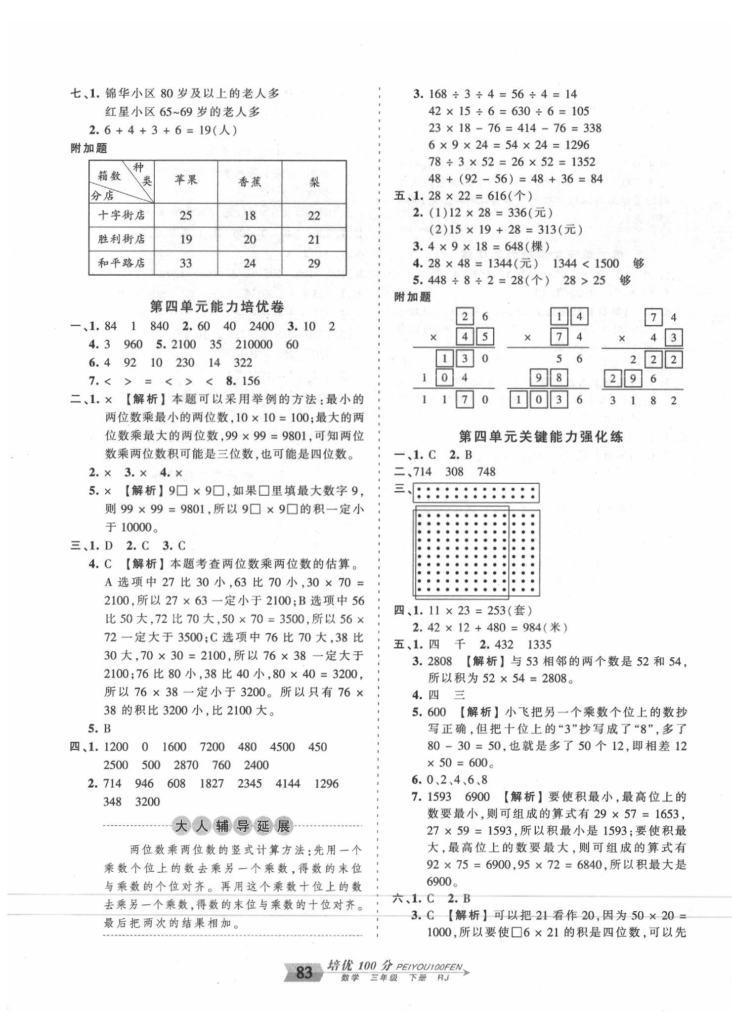 2020年王朝霞培优100分三年级数学下册人教版 第3页