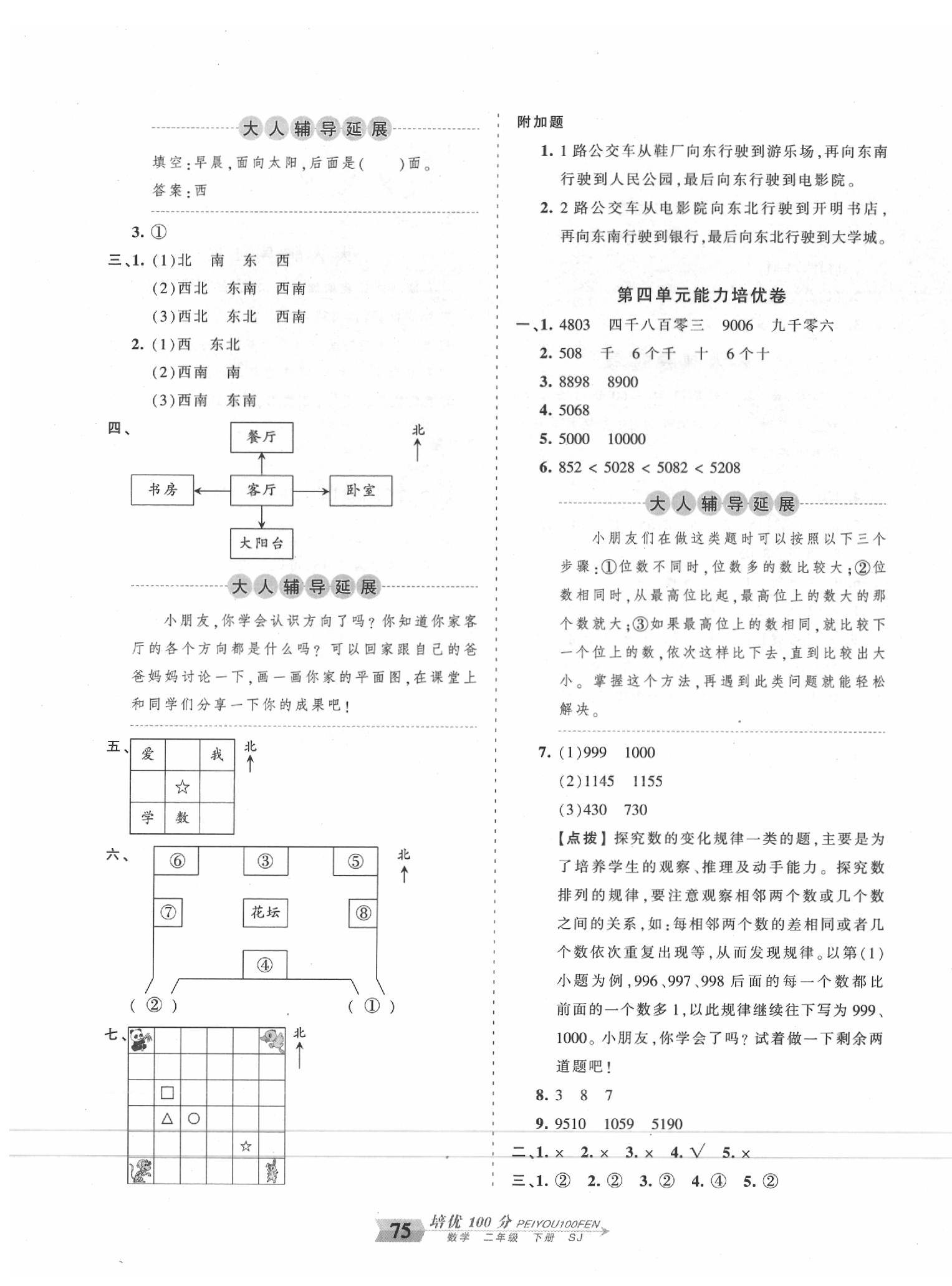 2020年王朝霞培优100分二年级数学下册苏教版 第3页