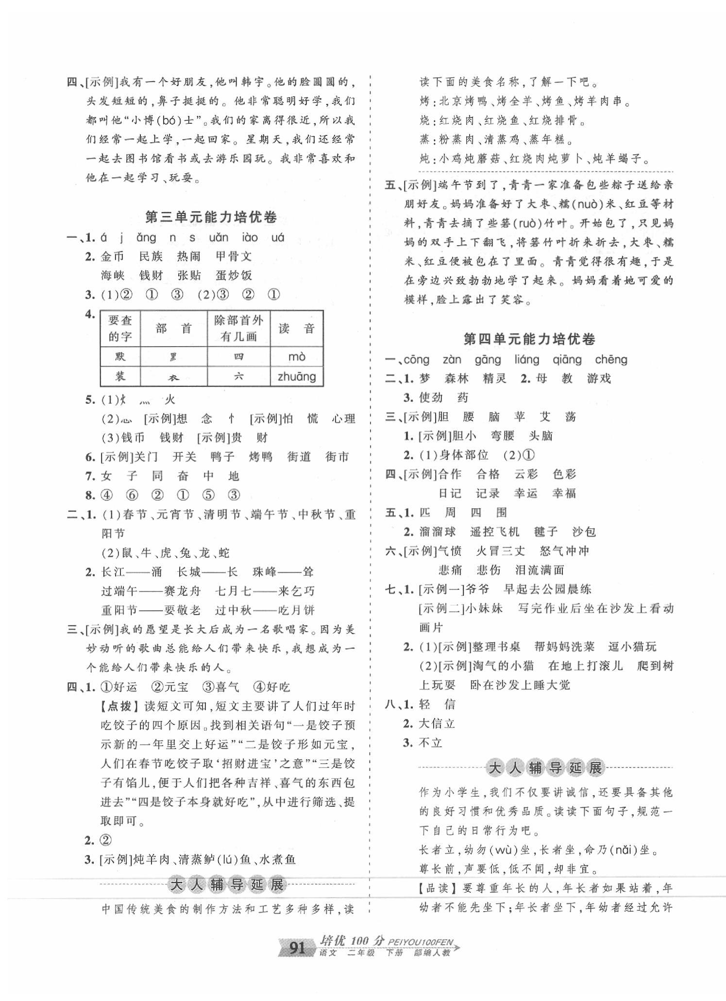 2020年王朝霞培優(yōu)100分二年級語文下冊人教版 第3頁