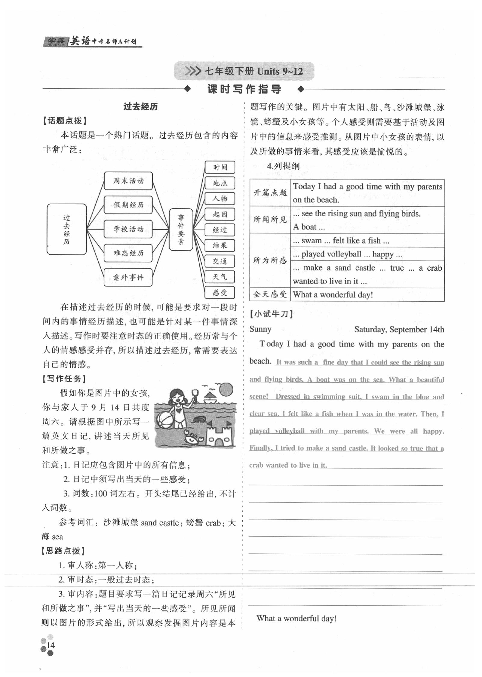 2020年學典英語中考名師A計劃 參考答案第14頁
