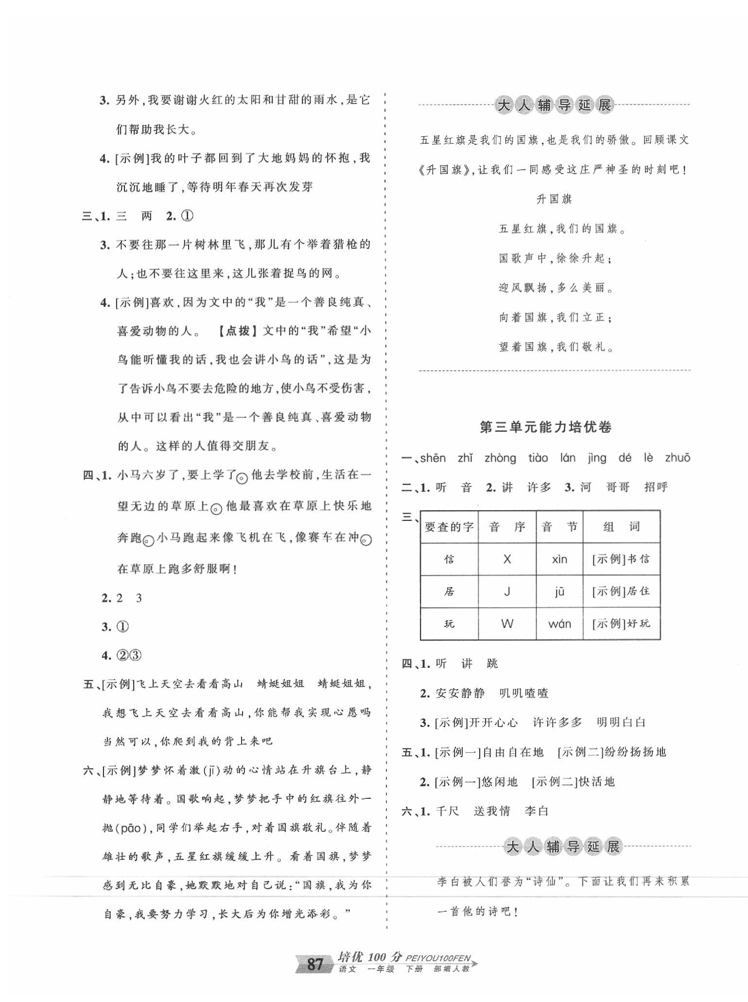 2020年王朝霞培優(yōu)100分一年級語文下冊人教版 第3頁