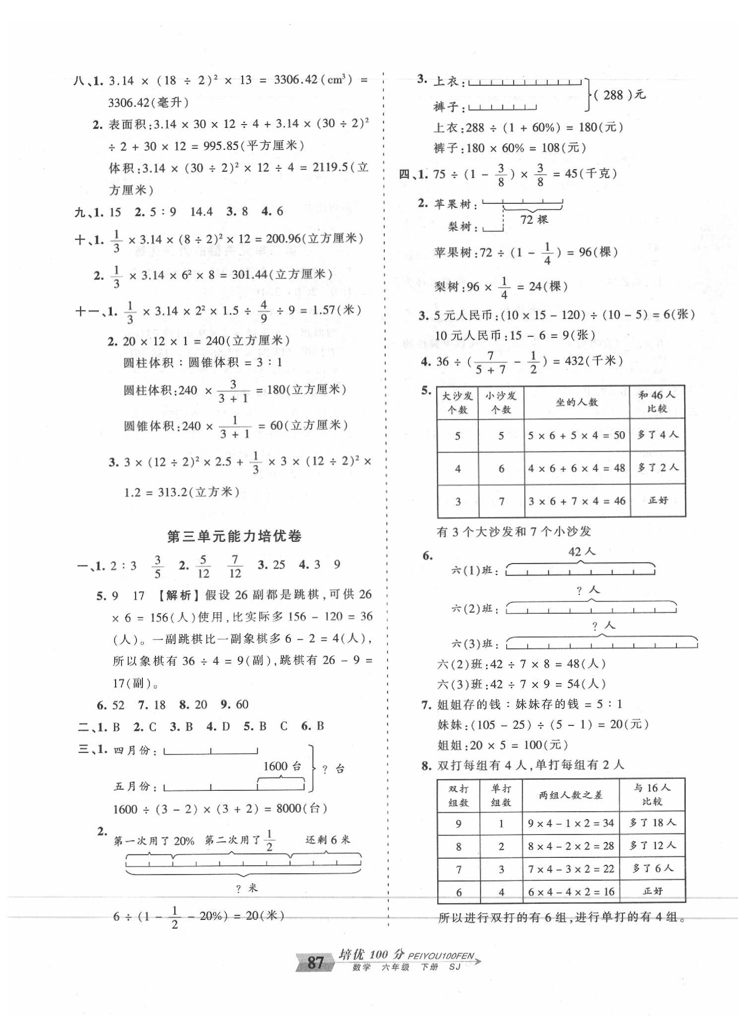 2020年王朝霞培優(yōu)100分六年級(jí)數(shù)學(xué)下冊(cè)蘇教版 第3頁