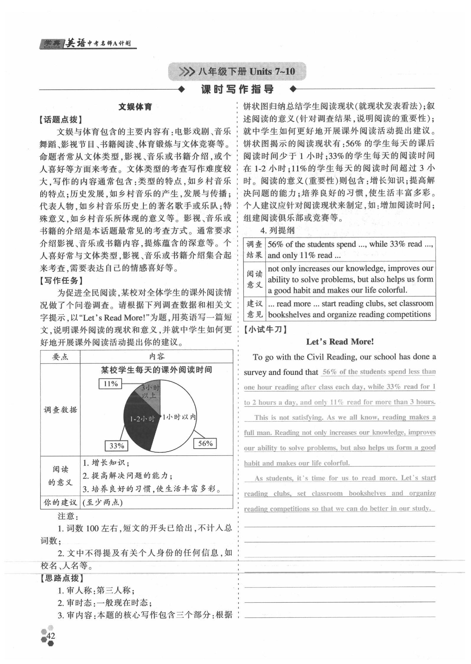 2020年學典英語中考名師A計劃 參考答案第42頁