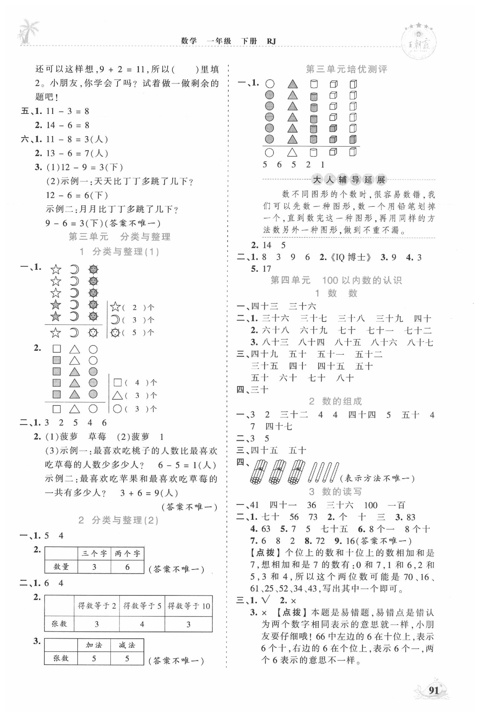 2020年王朝霞德才兼?zhèn)渥鳂I(yè)創(chuàng)新設(shè)計(jì)一年級(jí)數(shù)學(xué)下冊(cè)人教版 第3頁(yè)