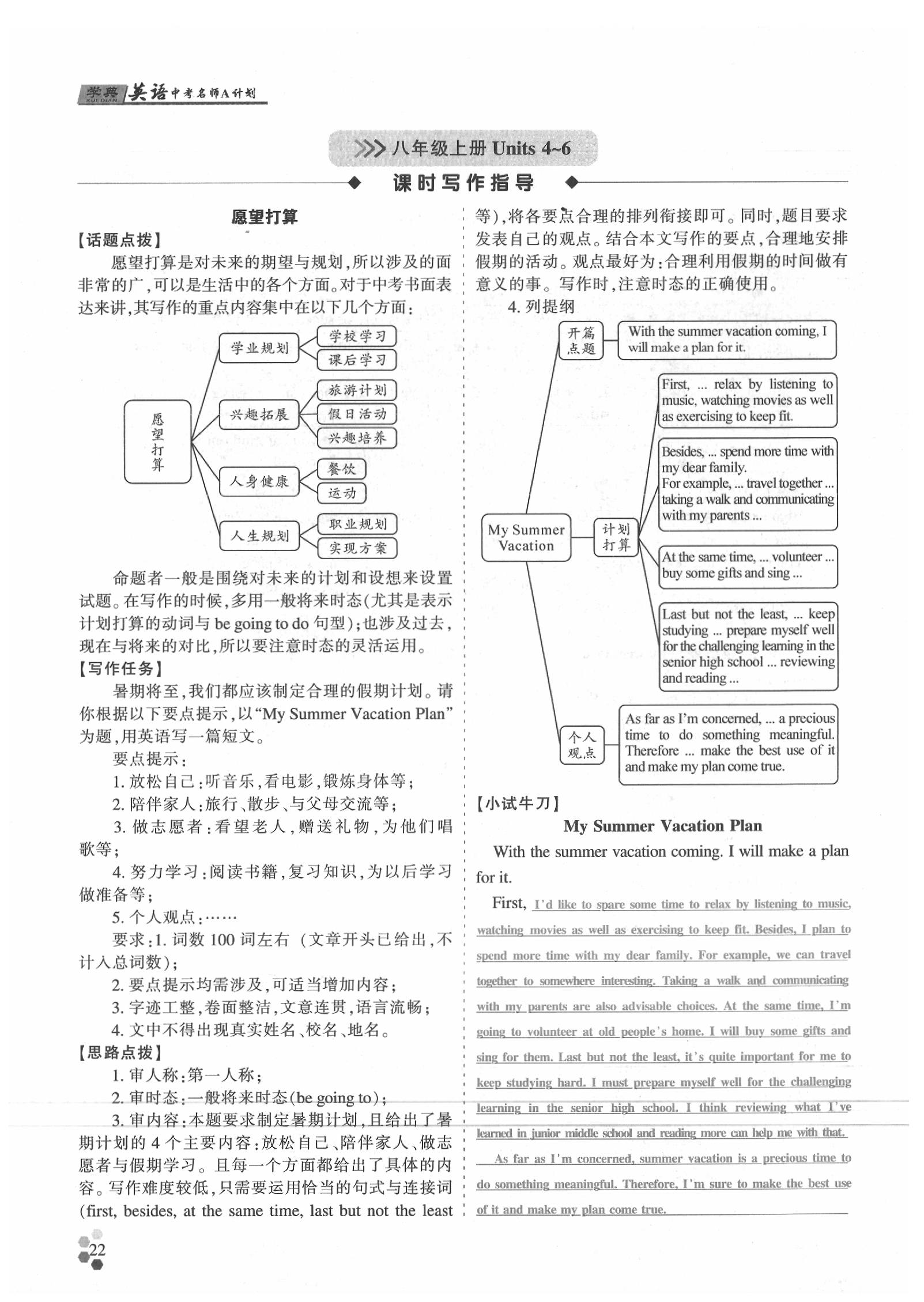 2020年學(xué)典英語中考名師A計(jì)劃 參考答案第22頁