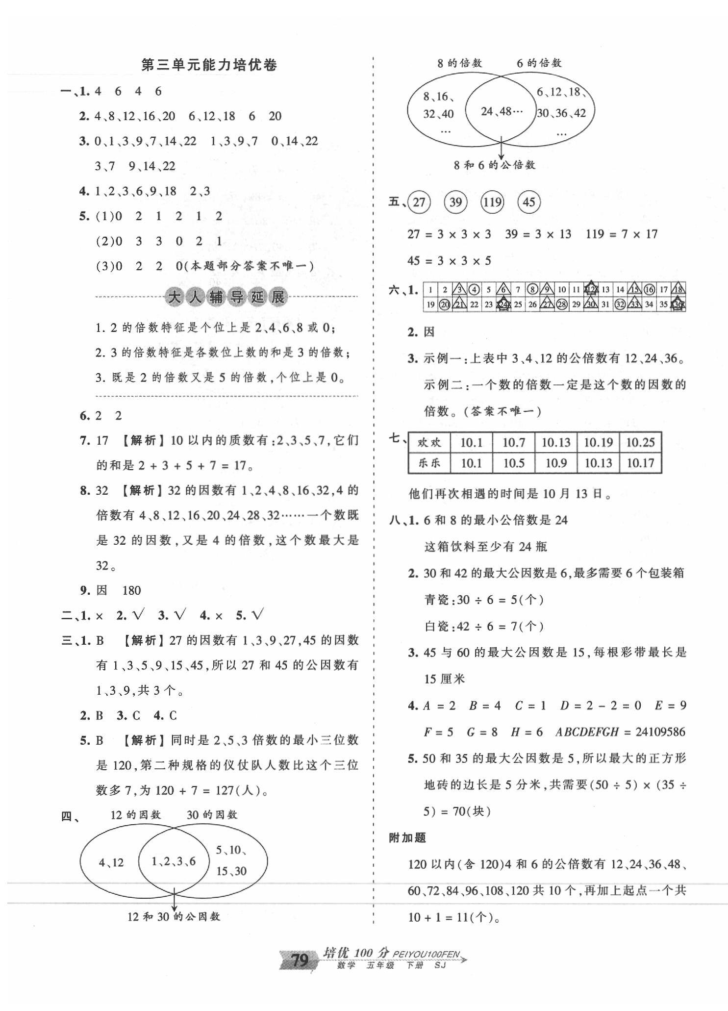 2020年王朝霞培優(yōu)100分五年級數(shù)學下冊蘇教版 第3頁