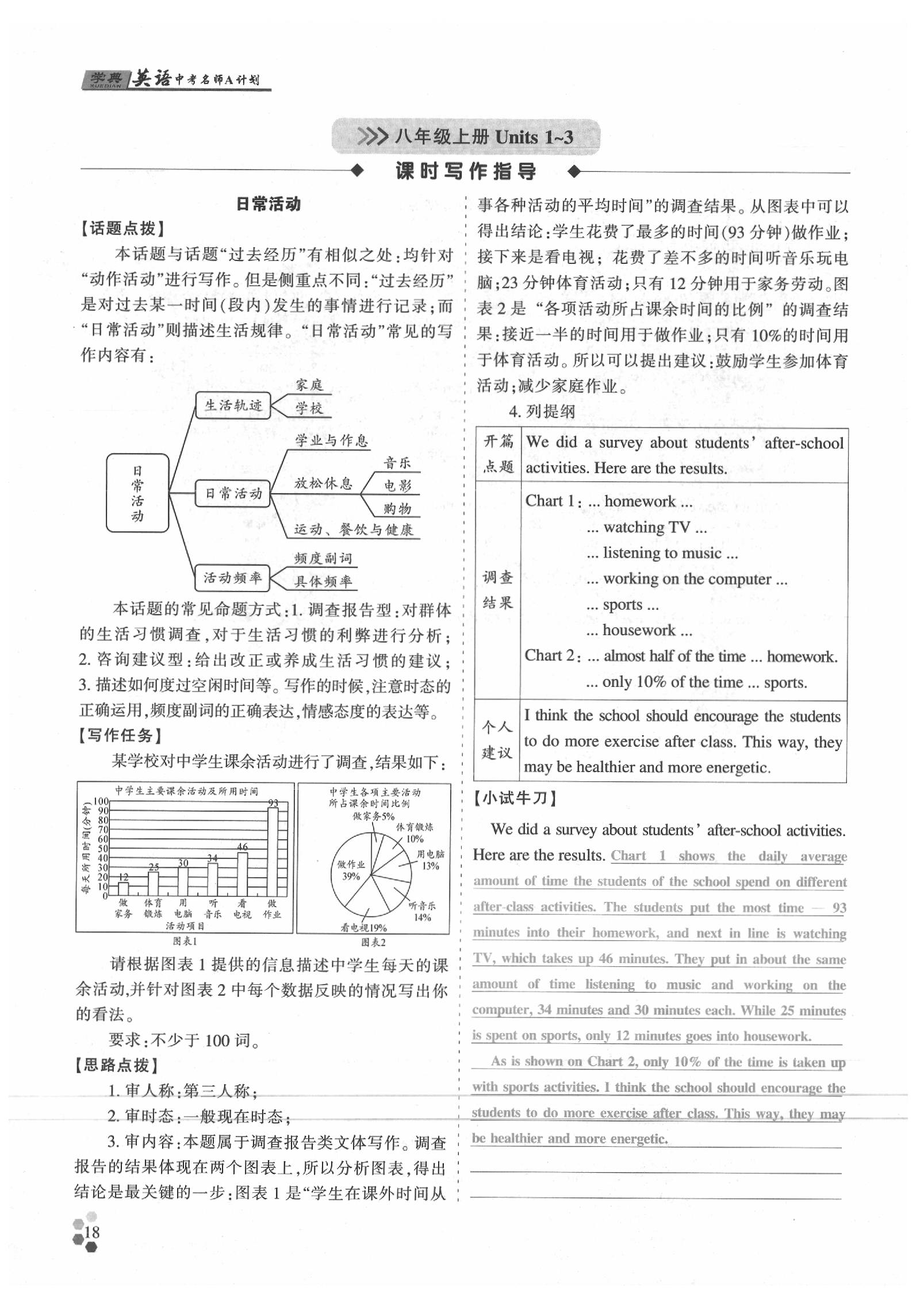 2020年學(xué)典英語中考名師A計劃 參考答案第18頁