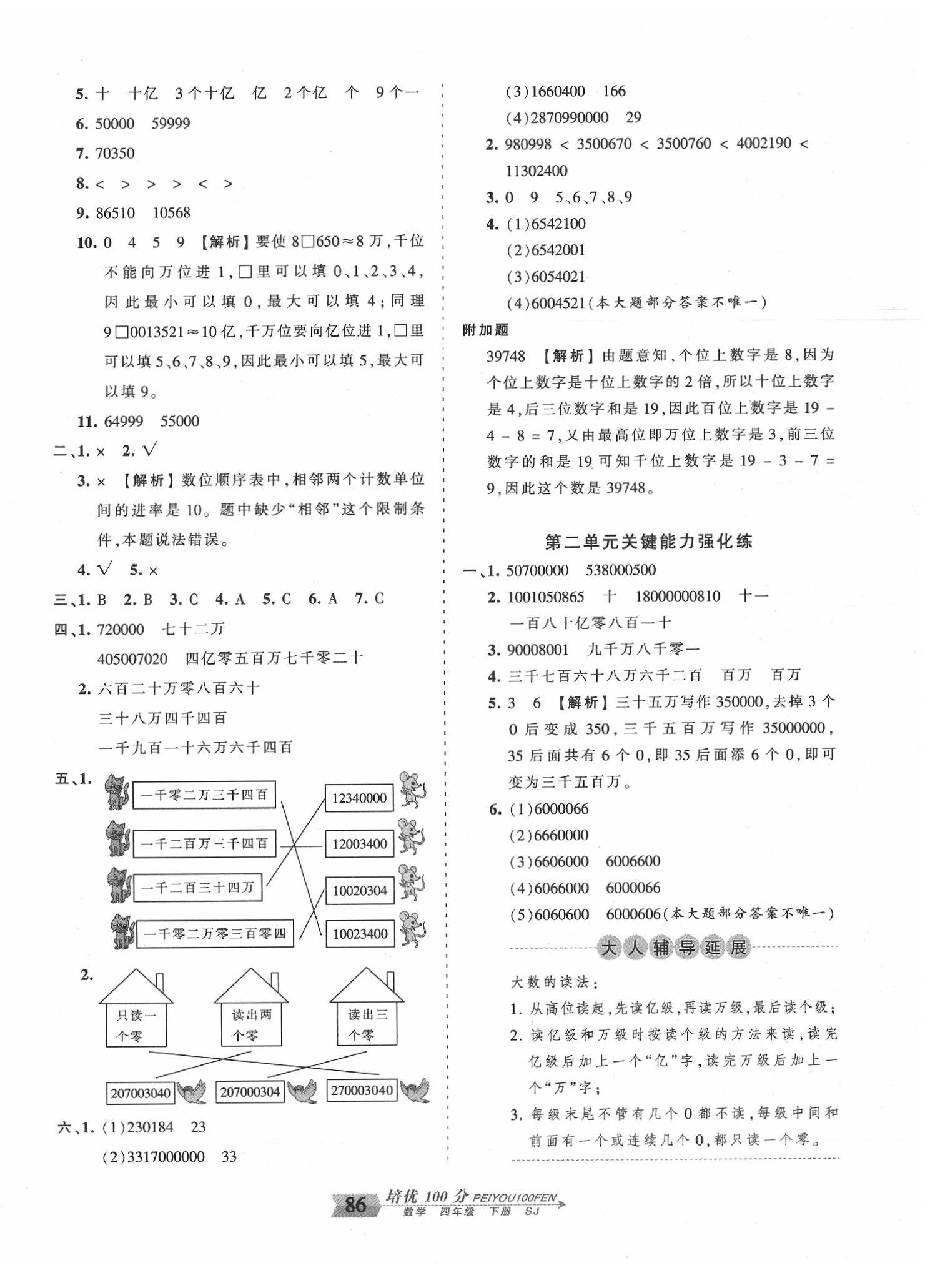 2020年王朝霞培优100分四年级数学下册苏教版 第2页