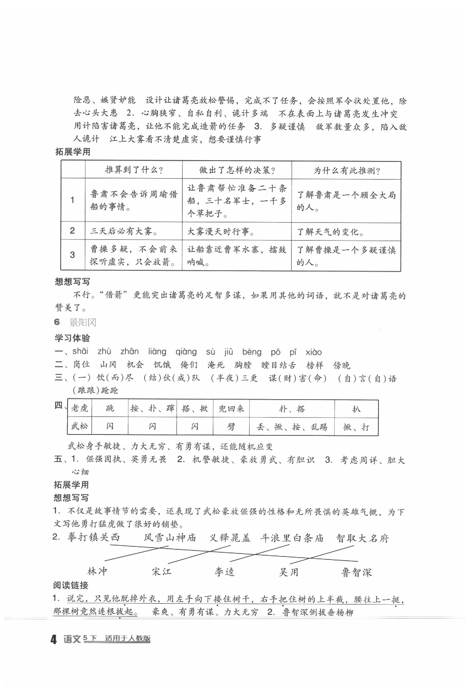 2020年小学生学习实践园地五年级语文下册人教版 第4页