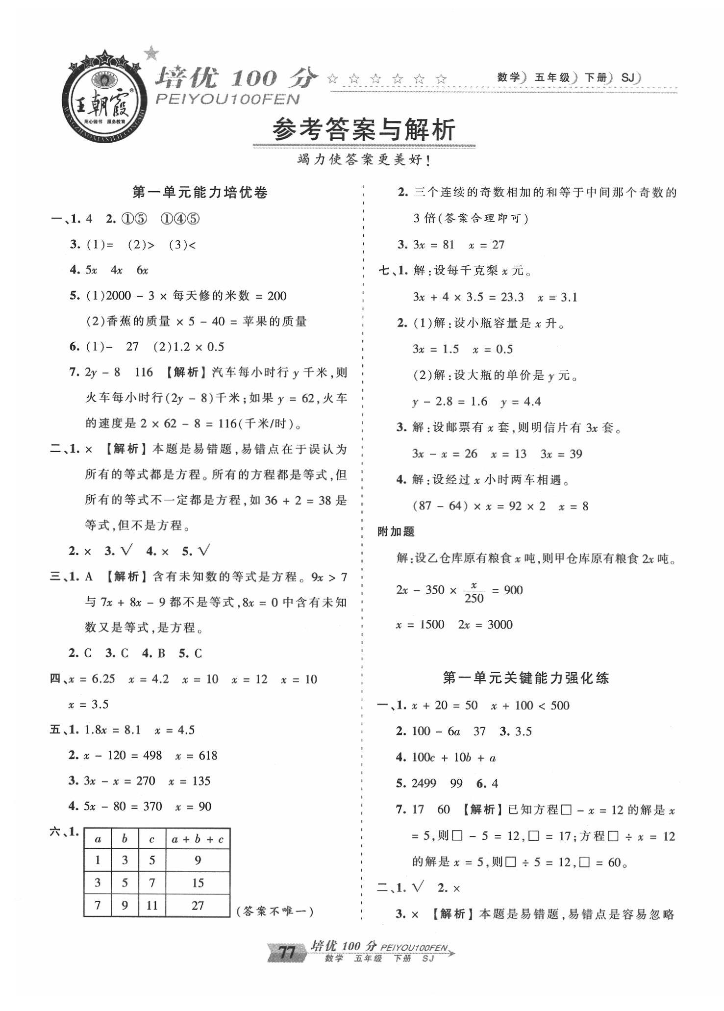 2020年王朝霞培优100分五年级数学下册苏教版 第1页