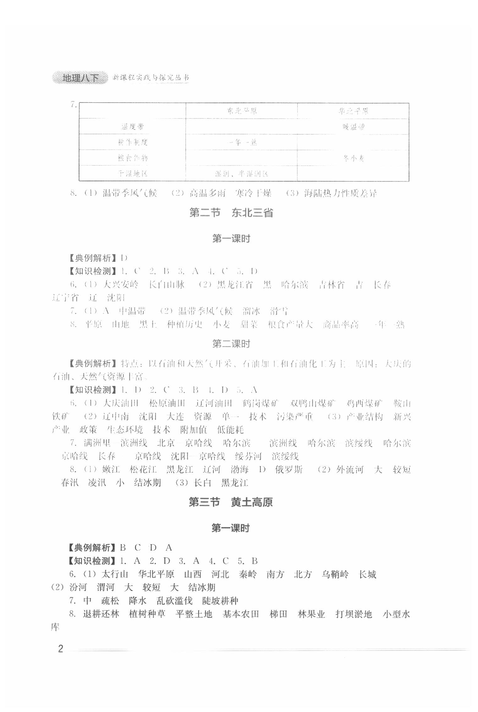 2020年新课程实践与探究丛书八年级地理下册商务星球版 第2页