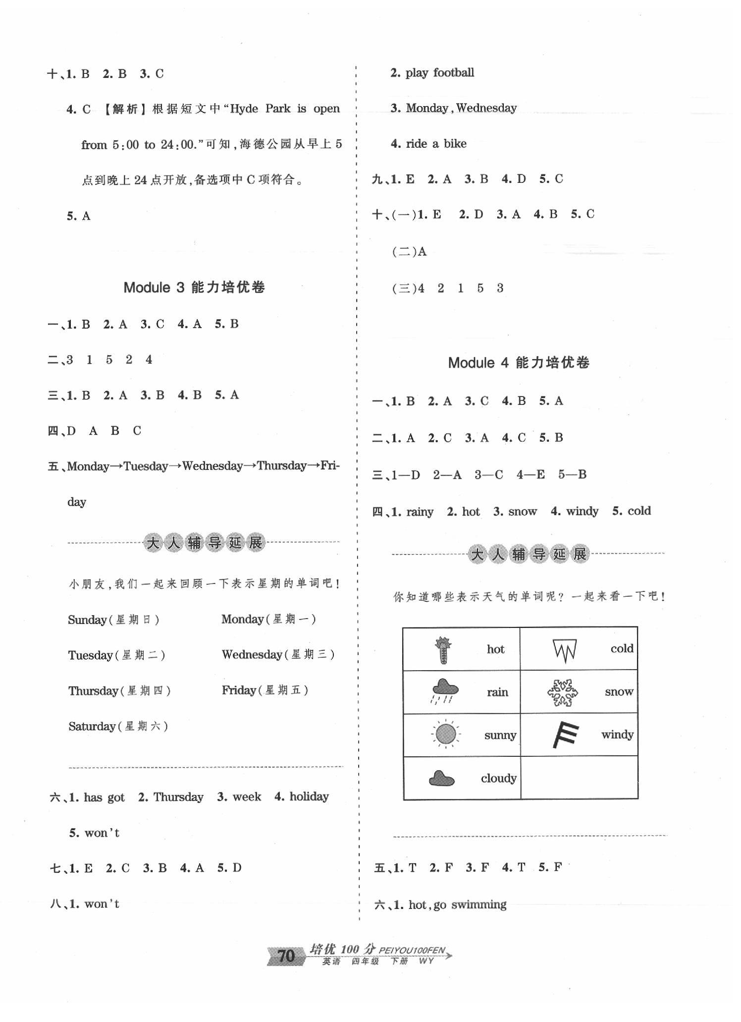 2020年王朝霞培優(yōu)100分四年級英語下冊外研版 第2頁