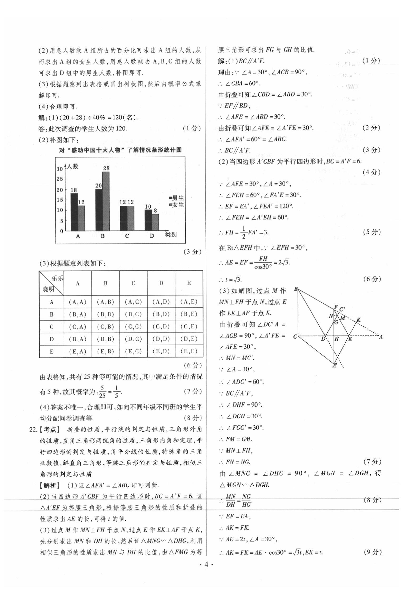 2020年中考仿真卷數(shù)學(xué)山西專版 參考答案第4頁