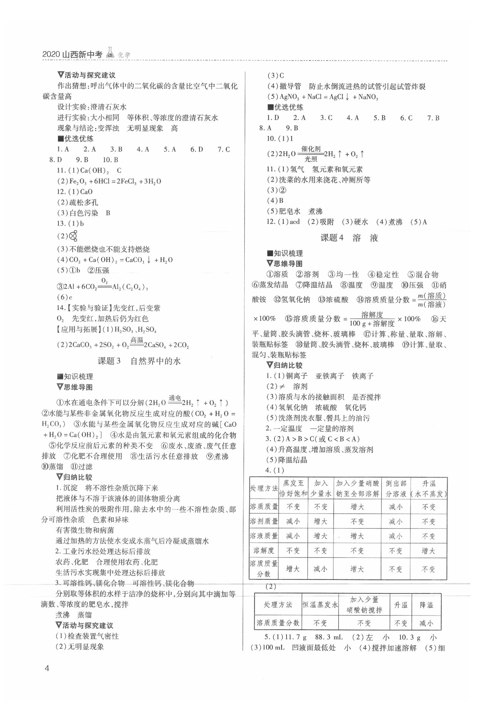 2020年山西新中考化学 参考答案第5页