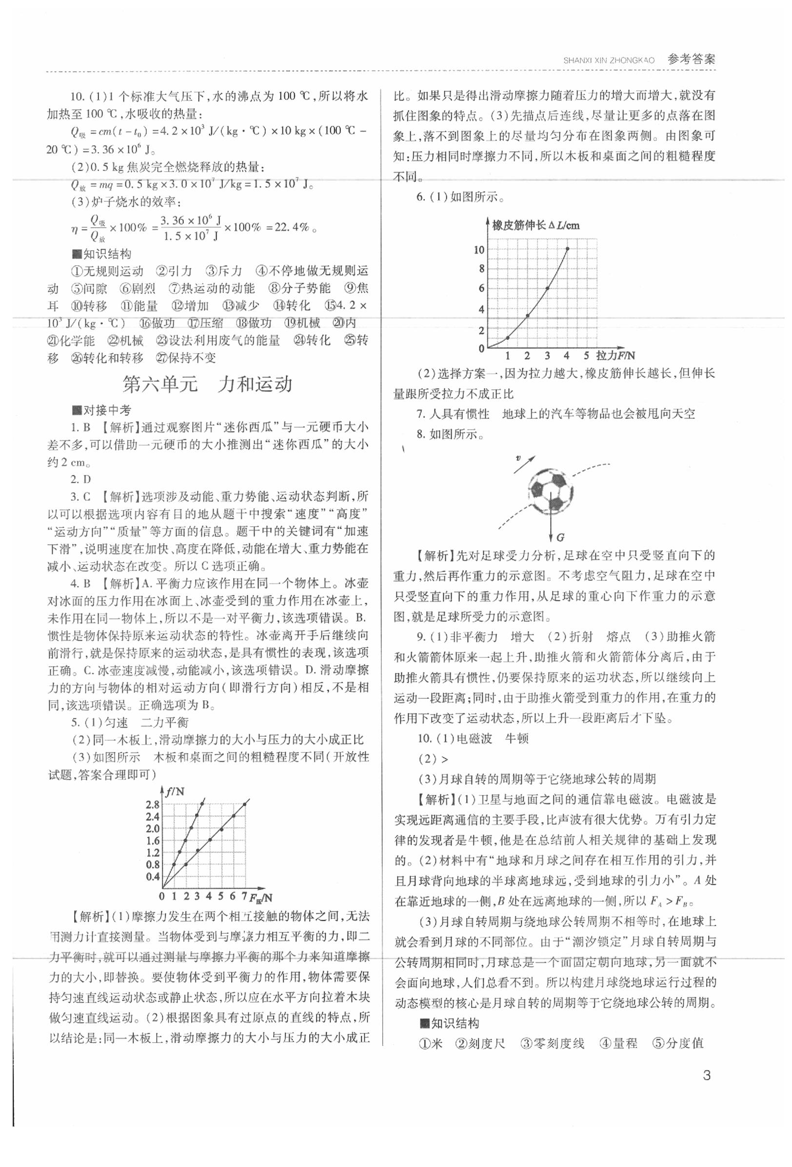 2020年山西新中考物理 参考答案第4页