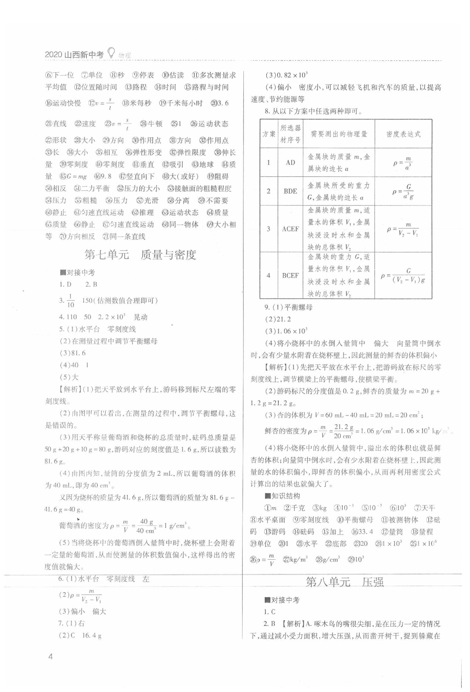 2020年山西新中考物理 参考答案第5页